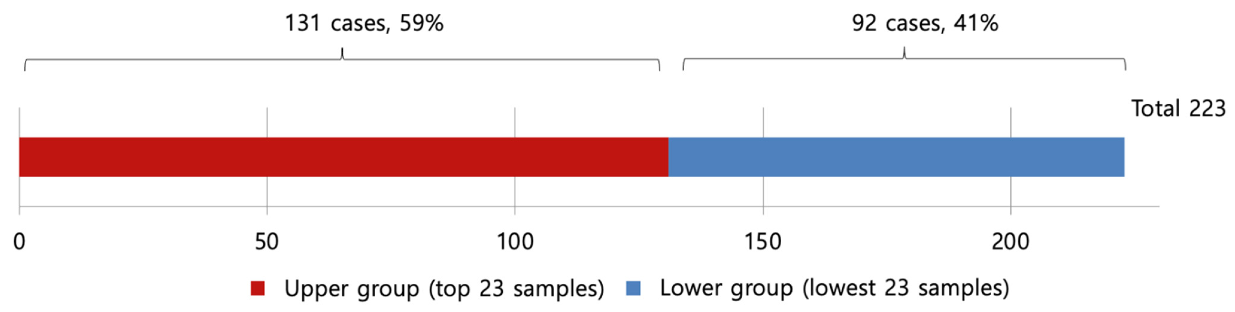 Sustainability 13 11987 g002 Sustainability 13 11987 g002