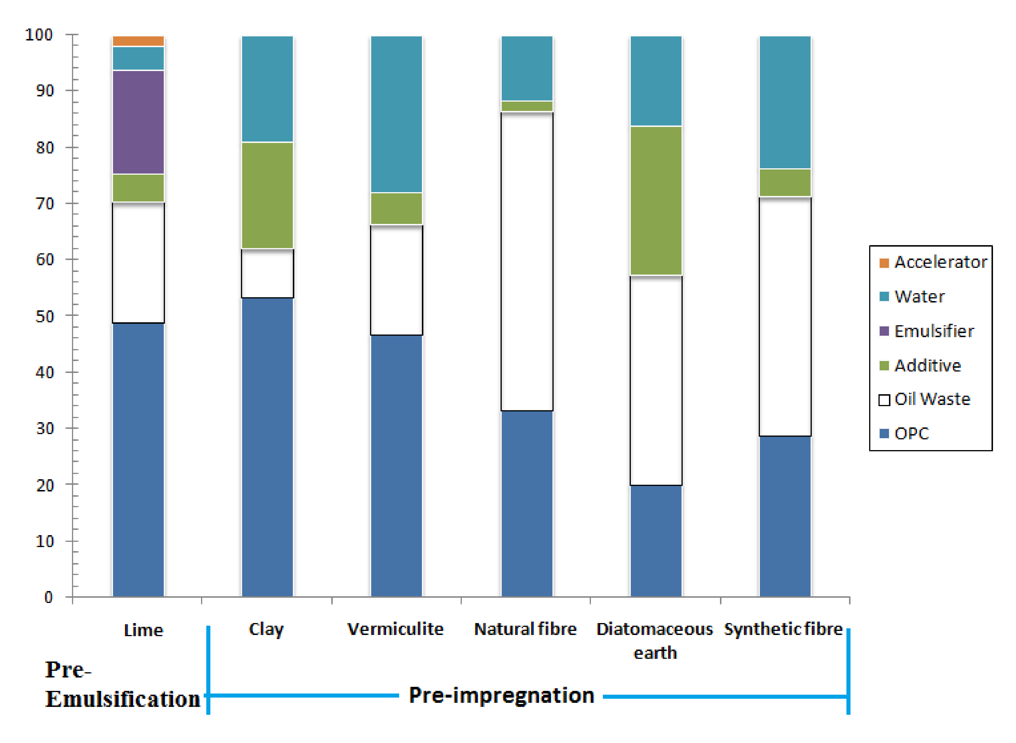 Sustainability 13 11992 g007