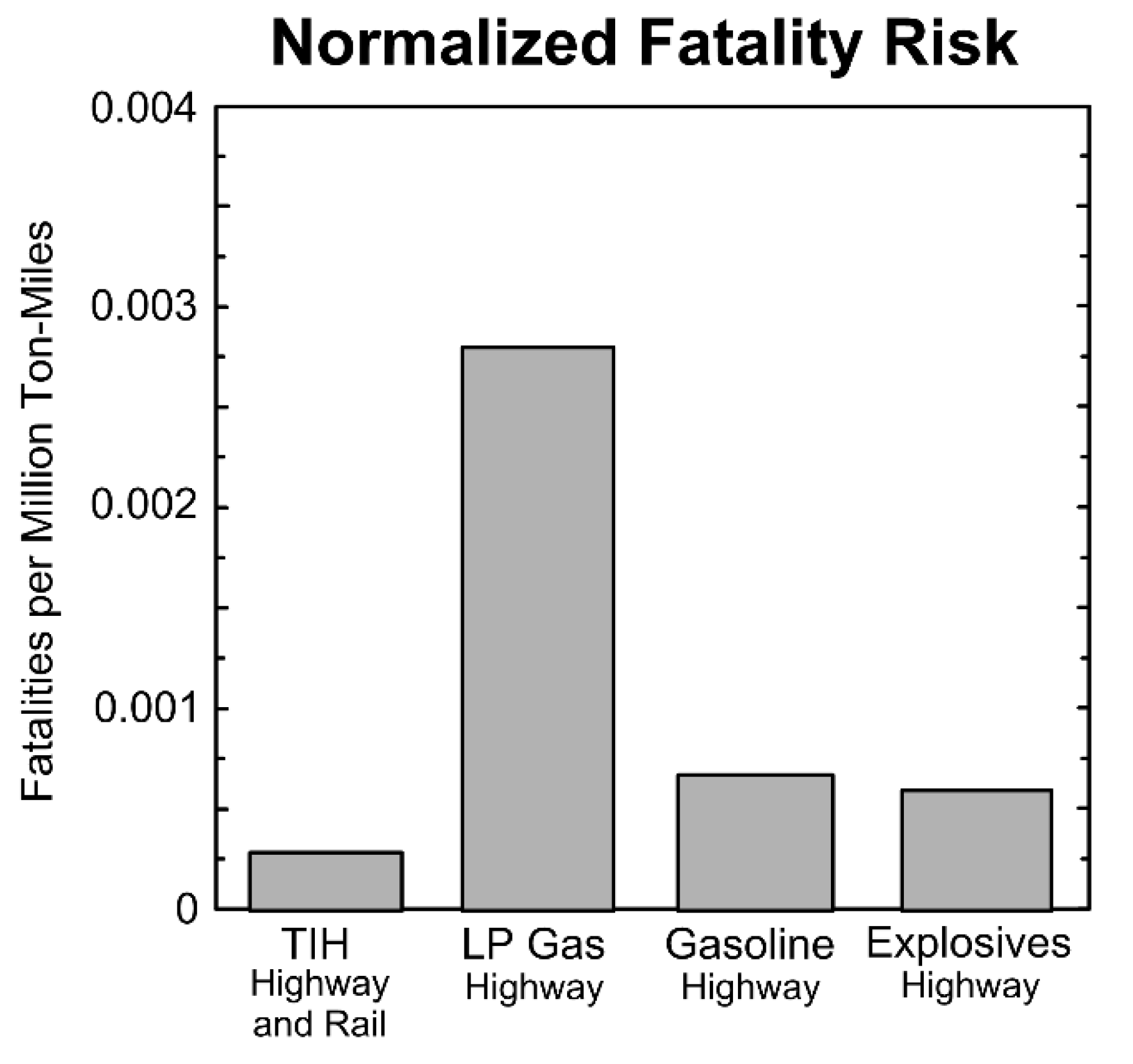 Sustainability 13 11993 g002 Sustainability 13 11993 g002