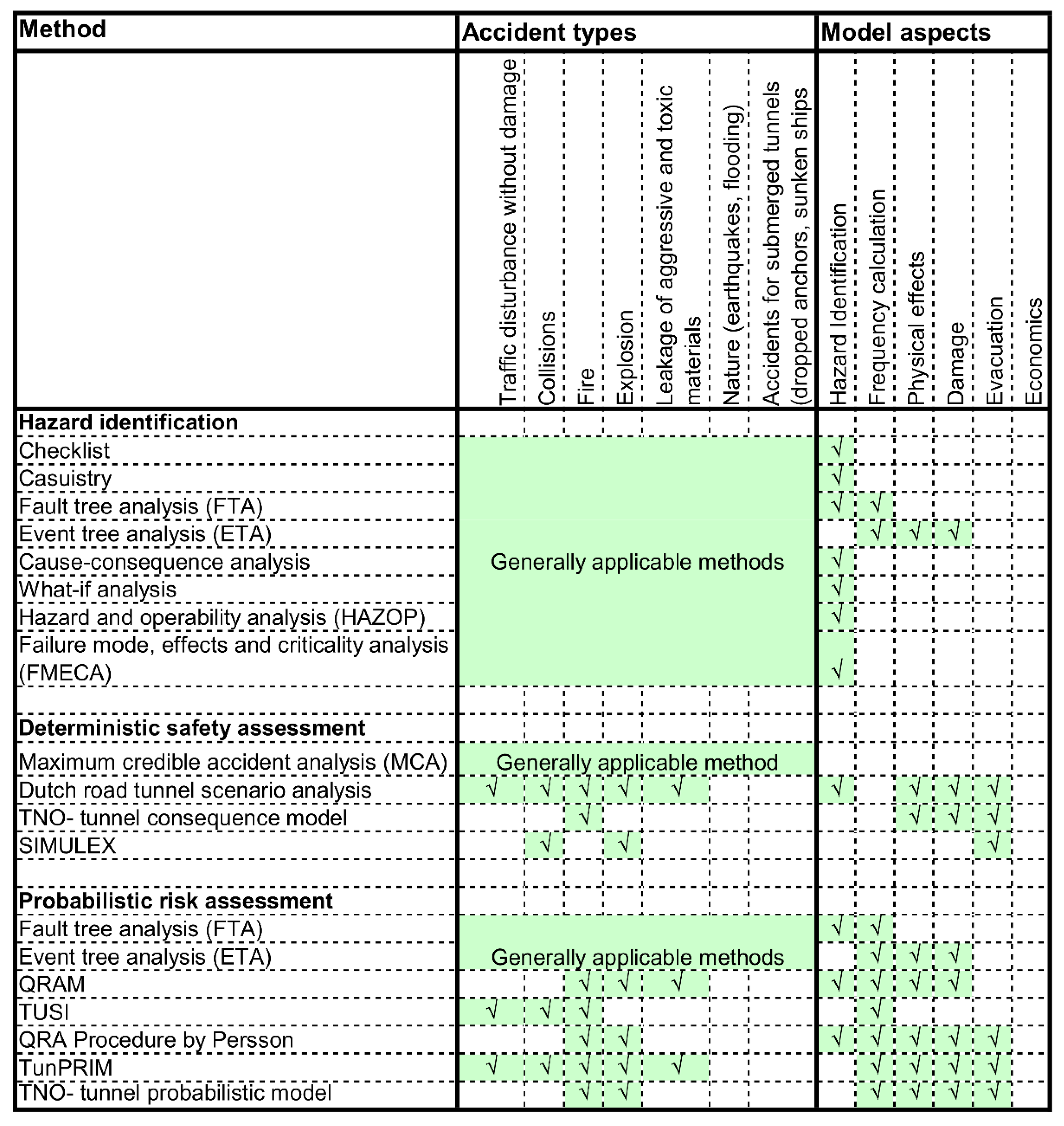 Sustainability 13 11993 g003 Sustainability 13 11993 g003