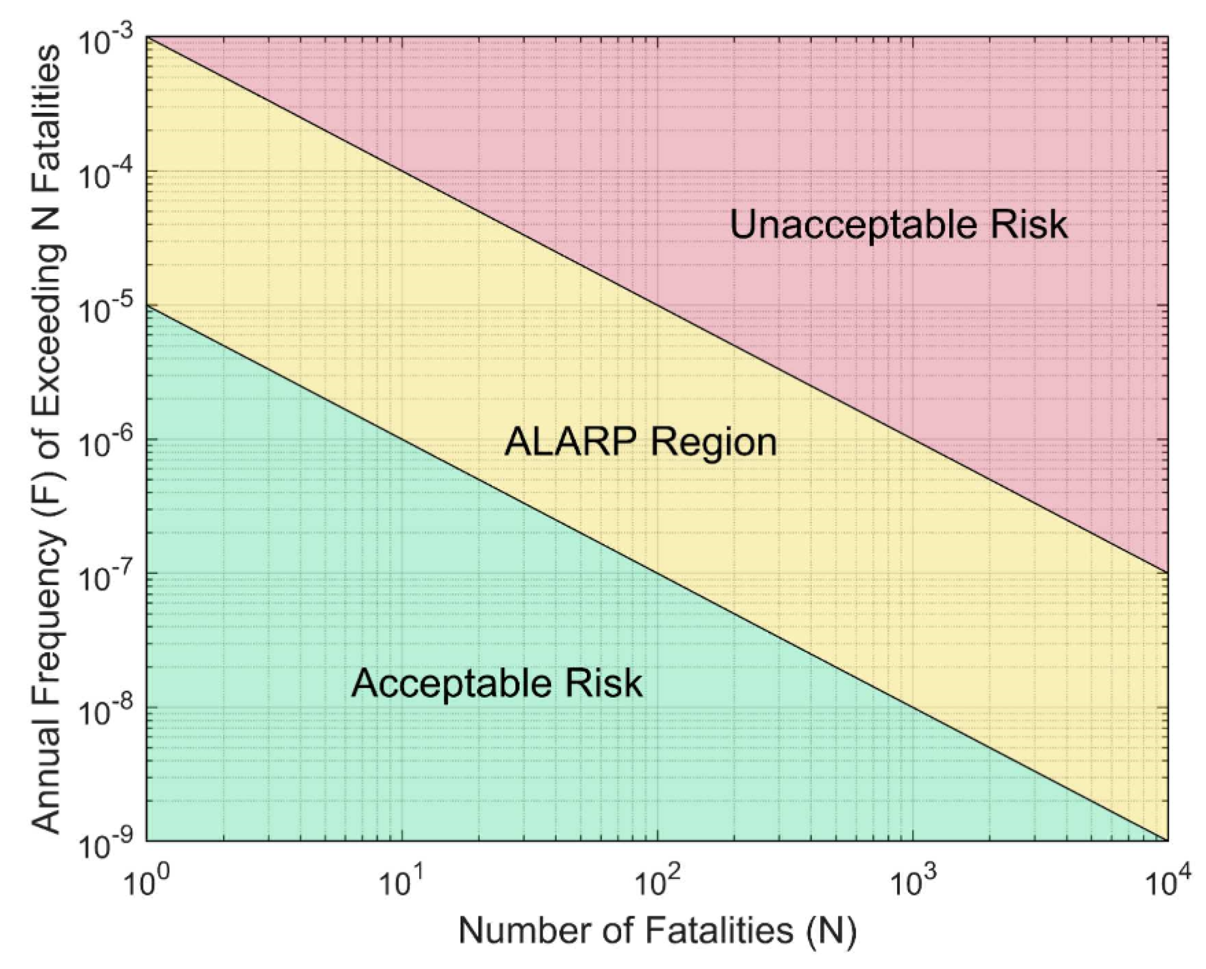 Sustainability 13 11993 g005 Sustainability 13 11993 g005