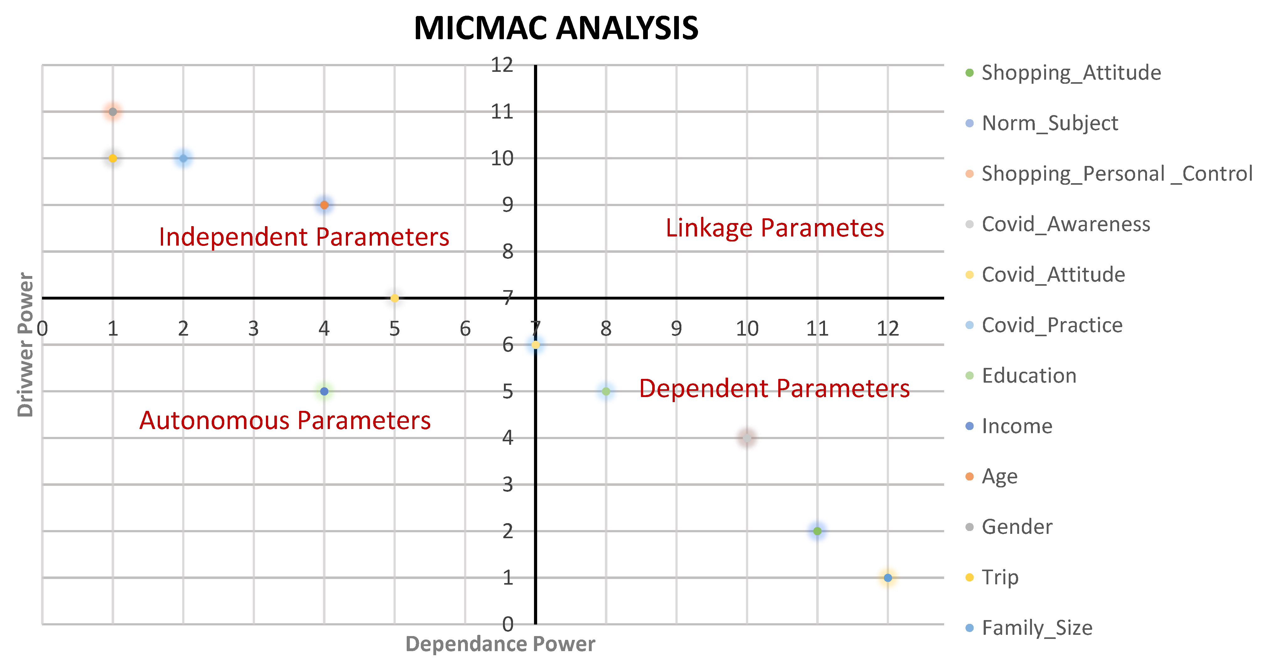 Sustainability 13 11995 g003