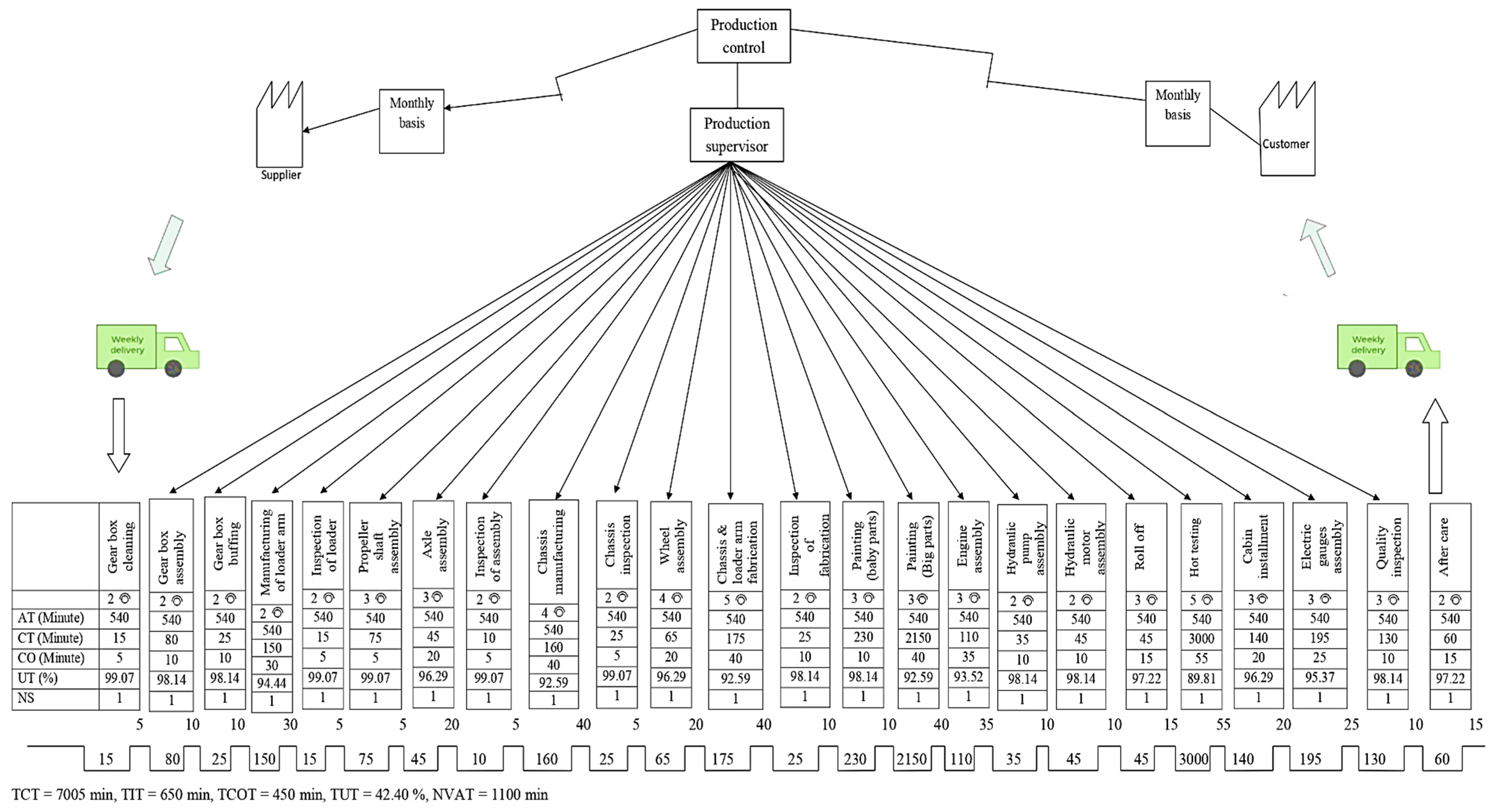 Sustainability 13 11997 g005 550