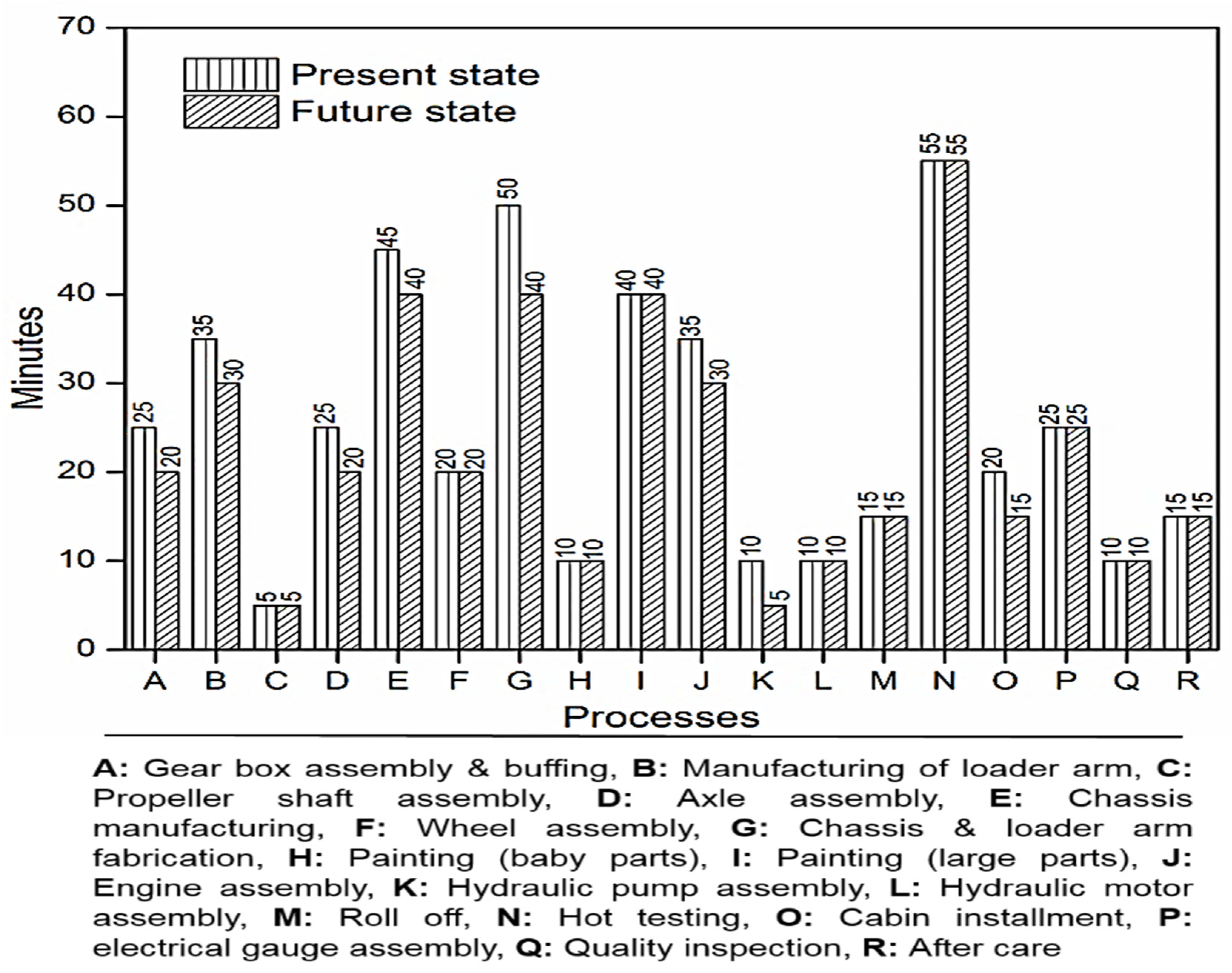 Sustainability 13 11997 g010 550