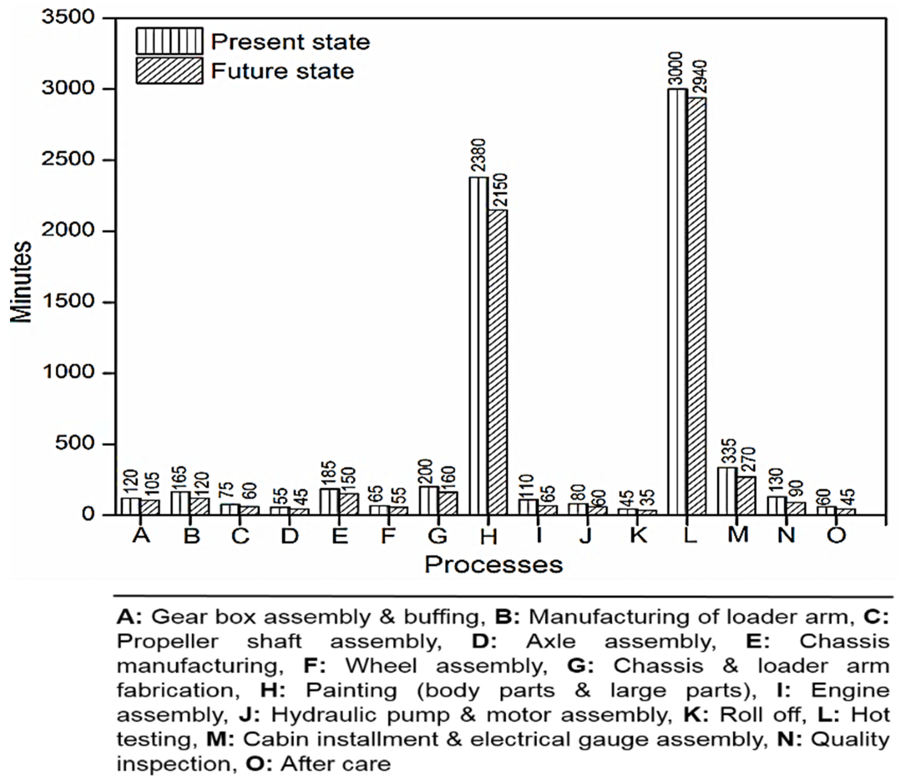 Sustainability 13 11997 g014 550