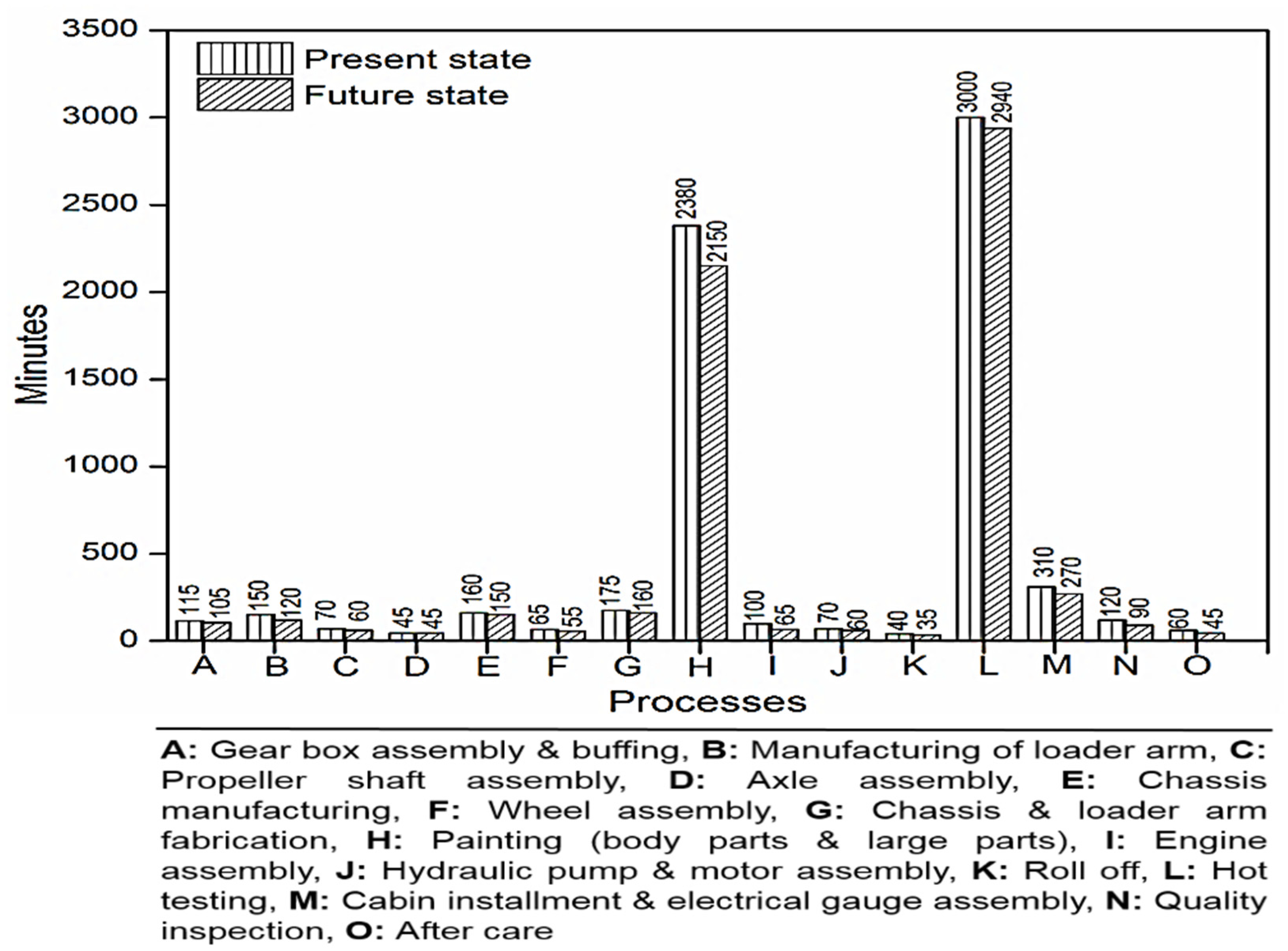 Sustainability 13 11997 g018 550