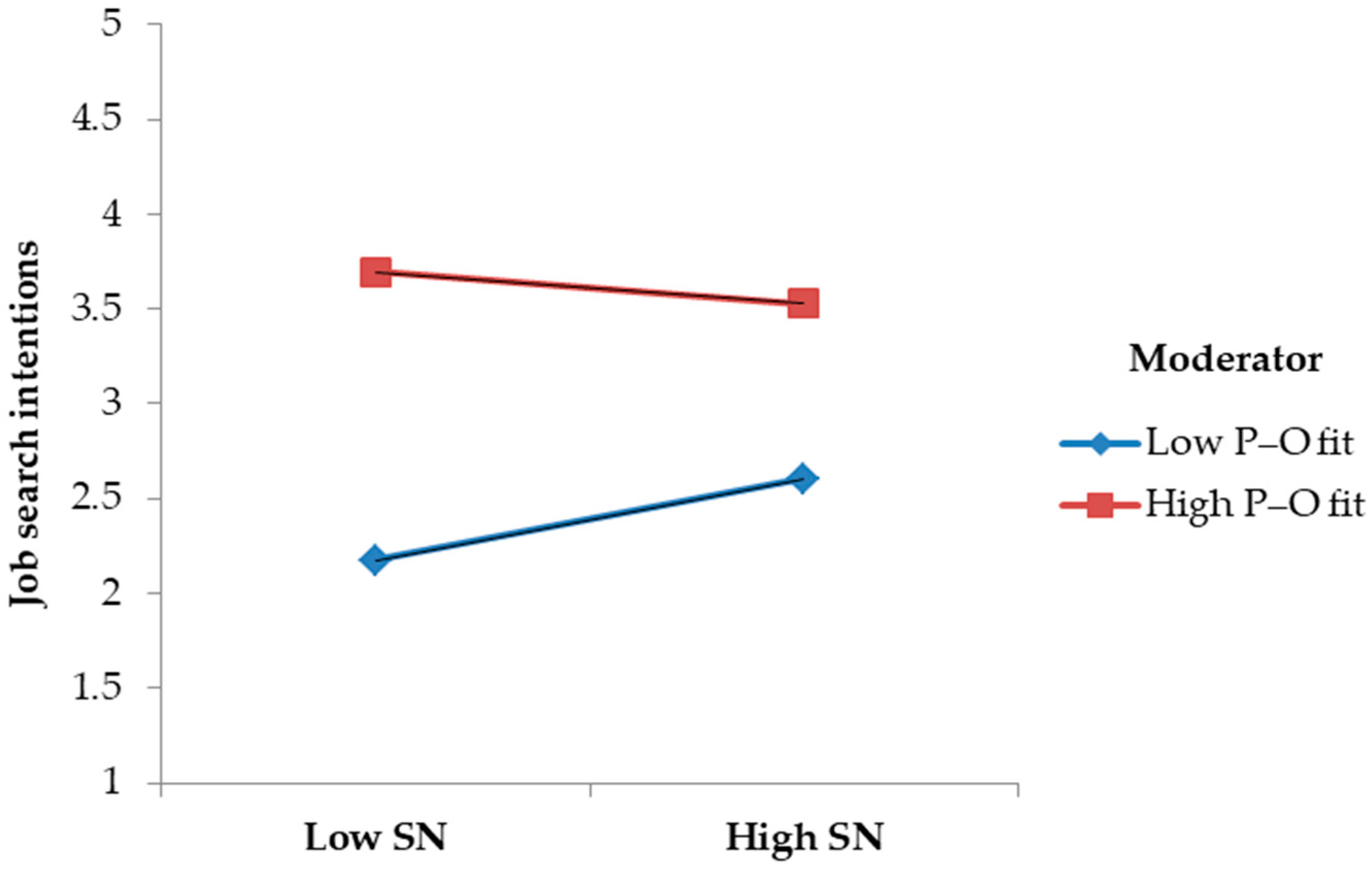 Sustainability 13 11998 g002