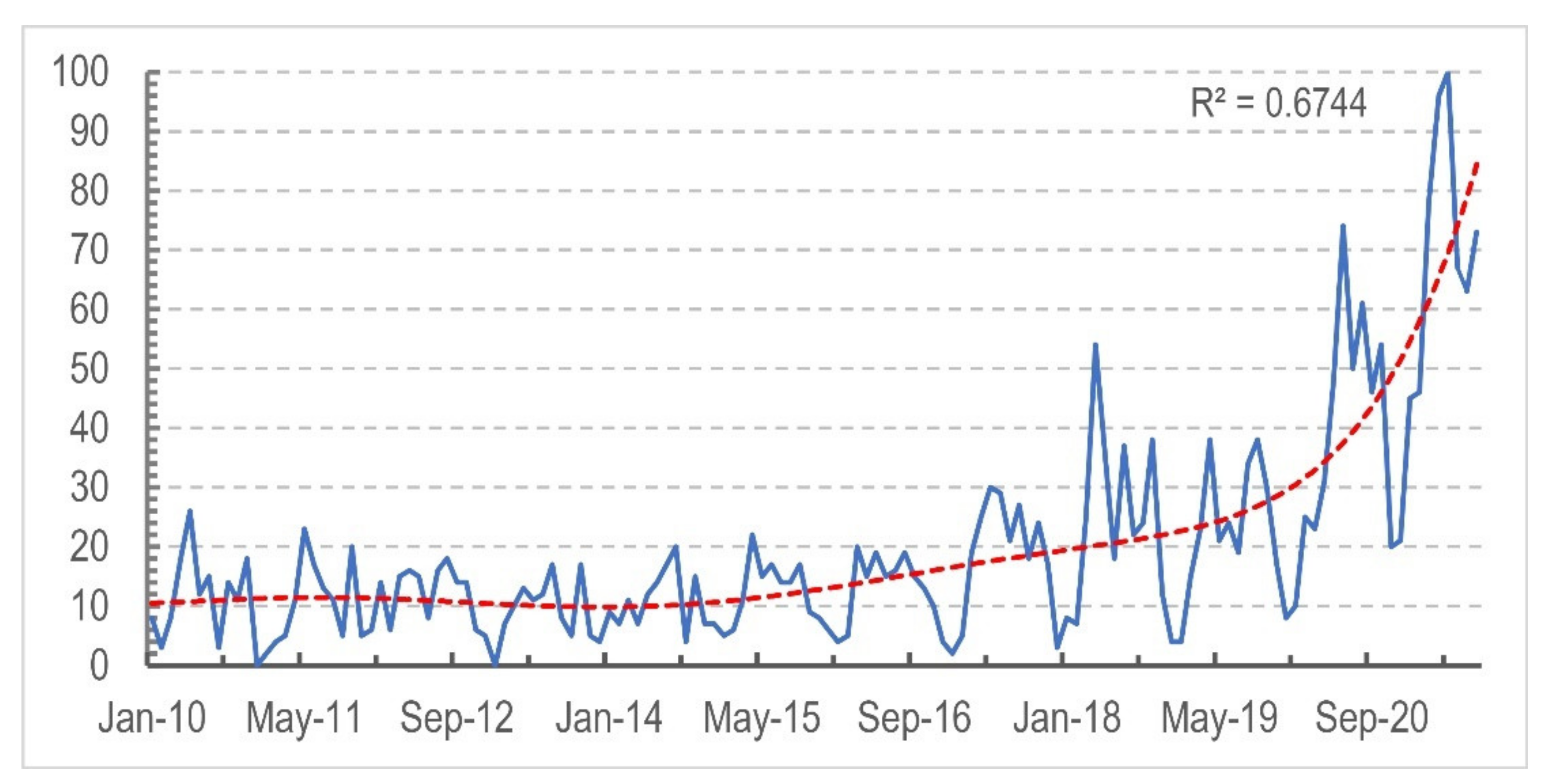 Sustainability 13 12002 g002 Sustainability 13 12002 g002