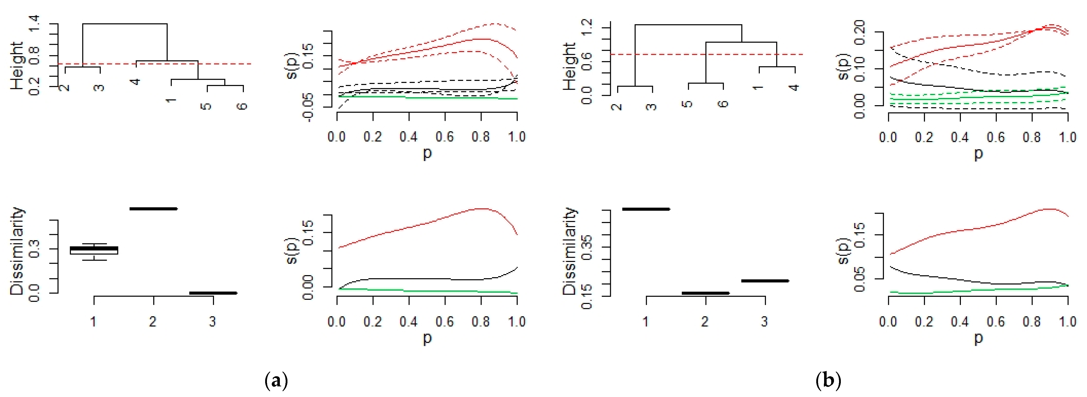 Sustainability 13 12004 g005