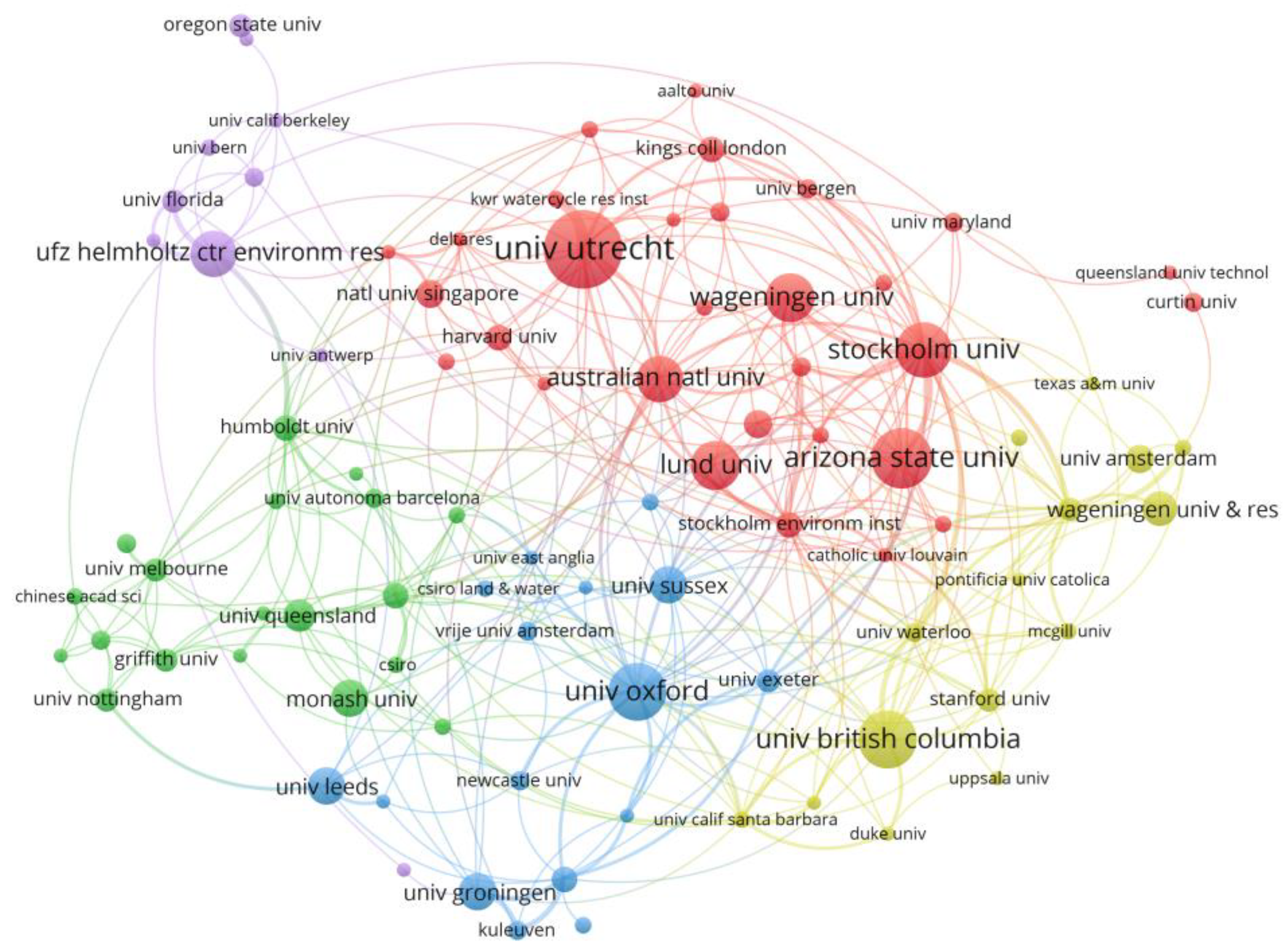 Sustainability 13 12015 g003