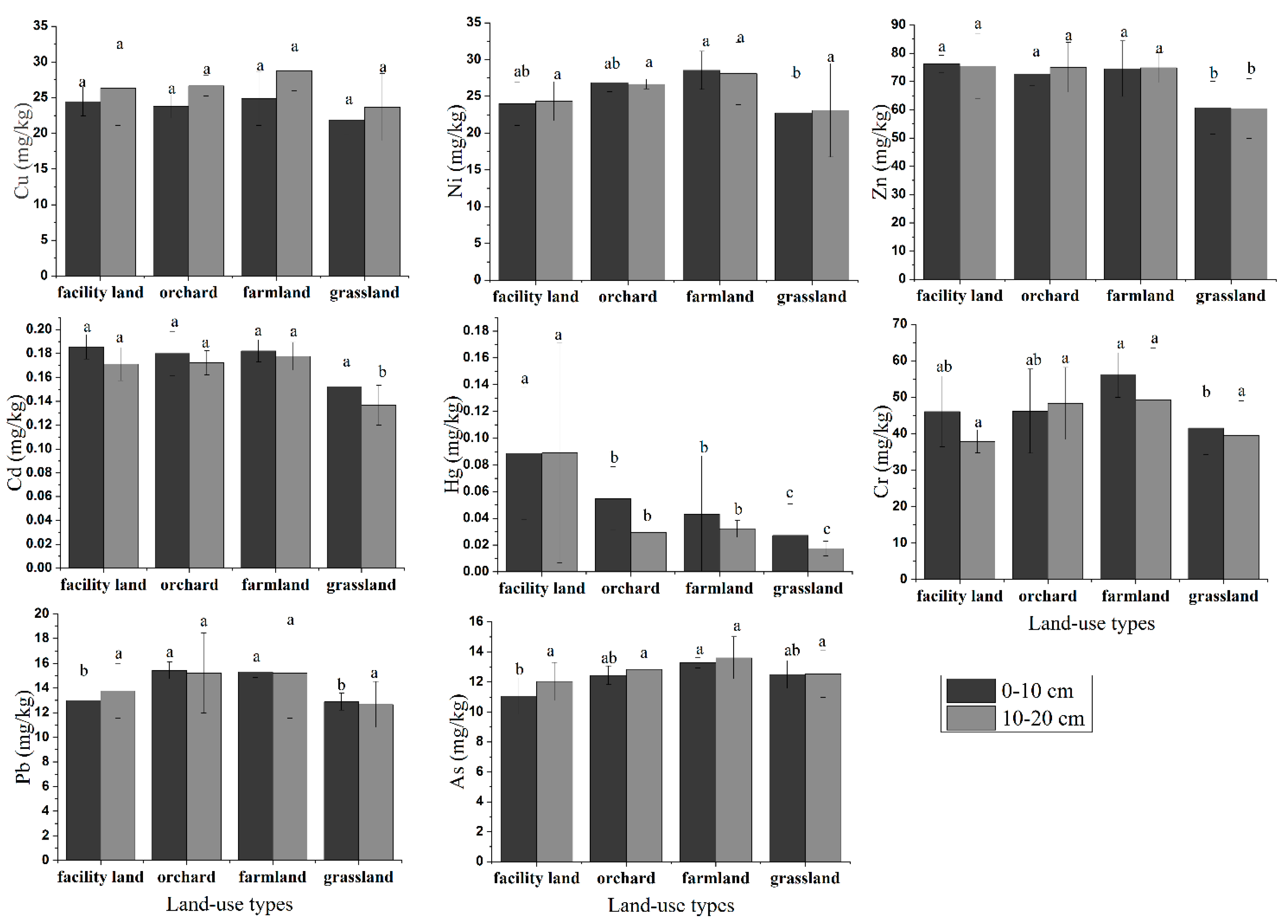 Sustainability 13 12020 g001 Sustainability 13 12020 g001