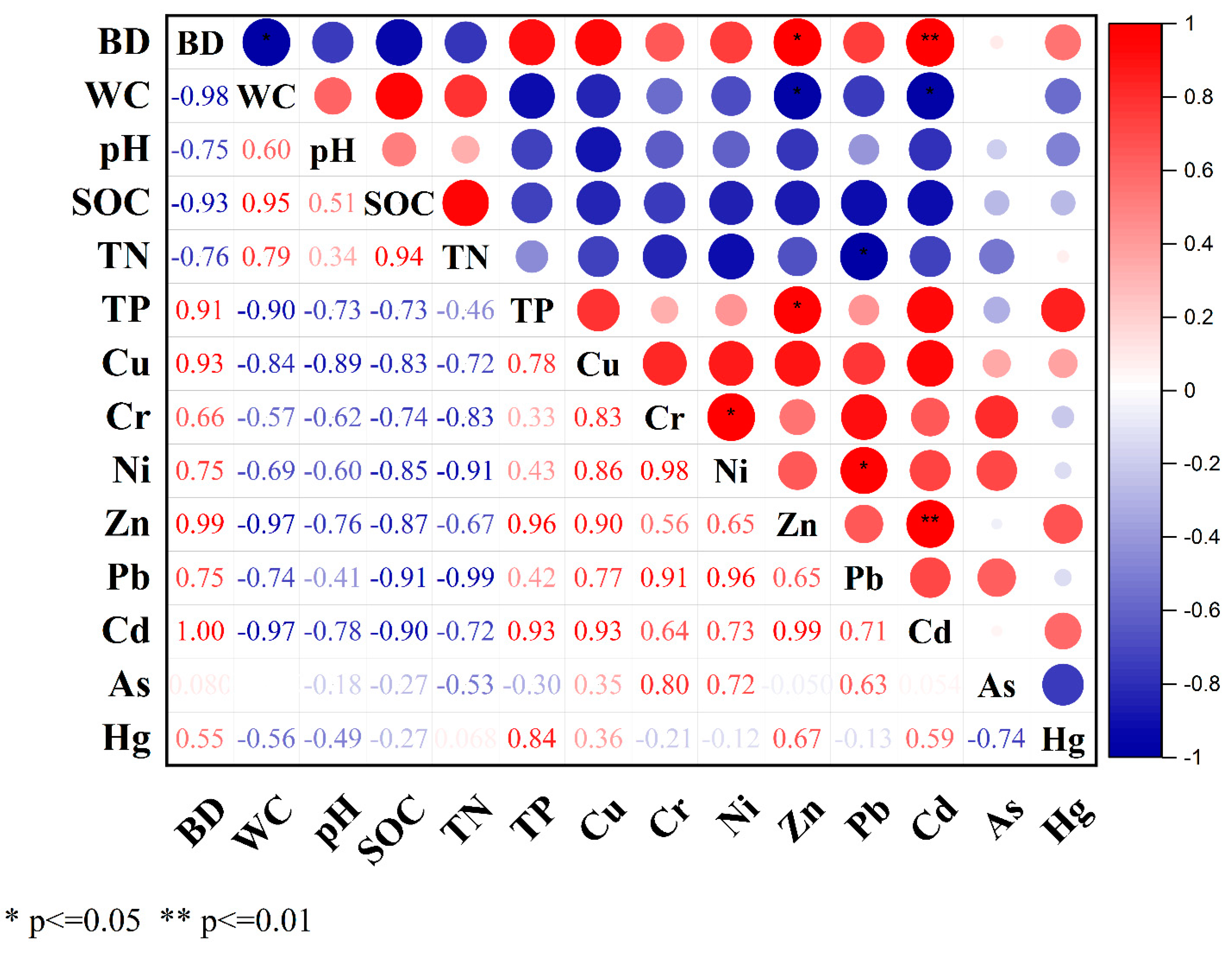 Sustainability 13 12020 g002 Sustainability 13 12020 g002