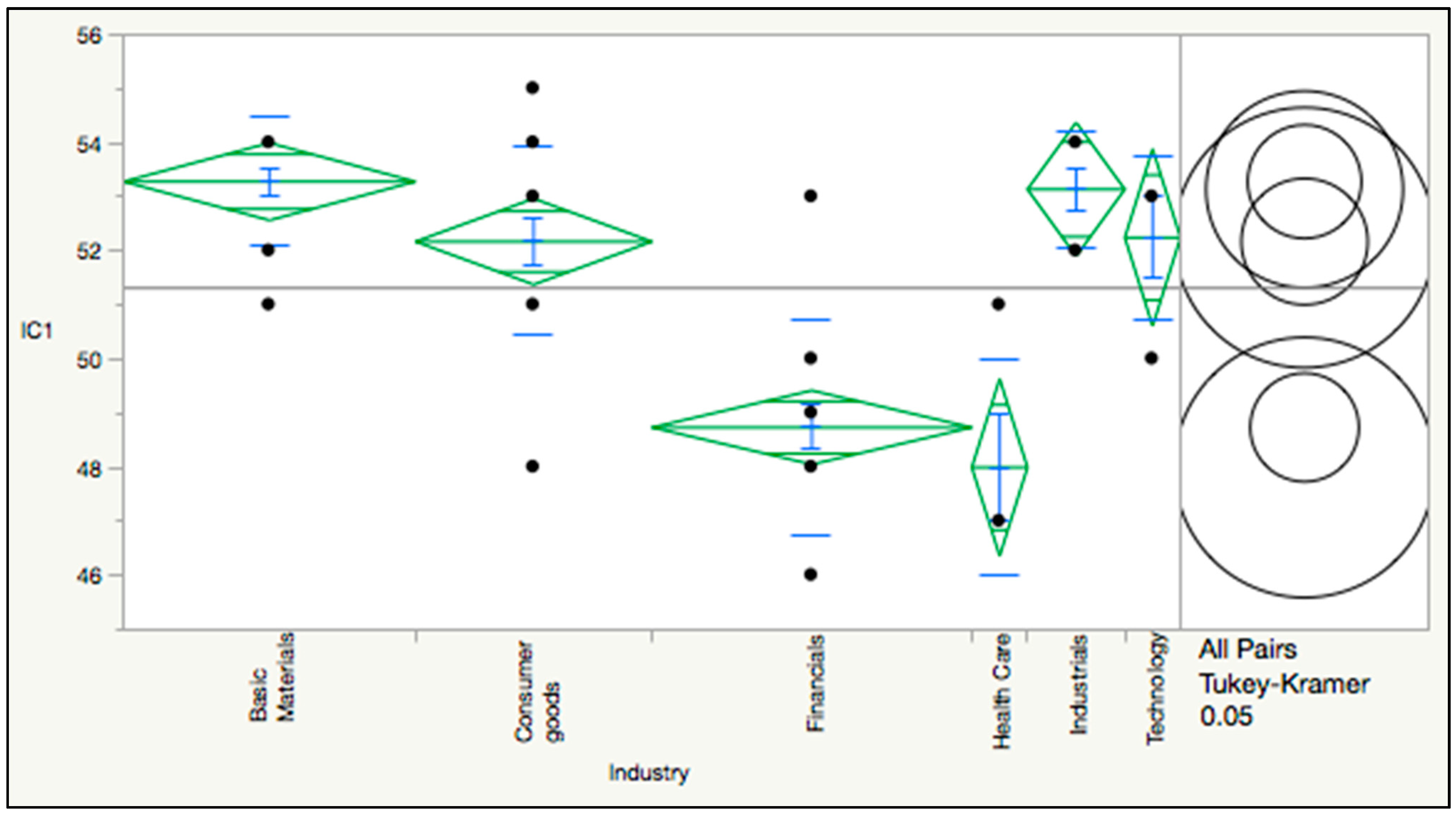 Sustainability 13 12022 g001