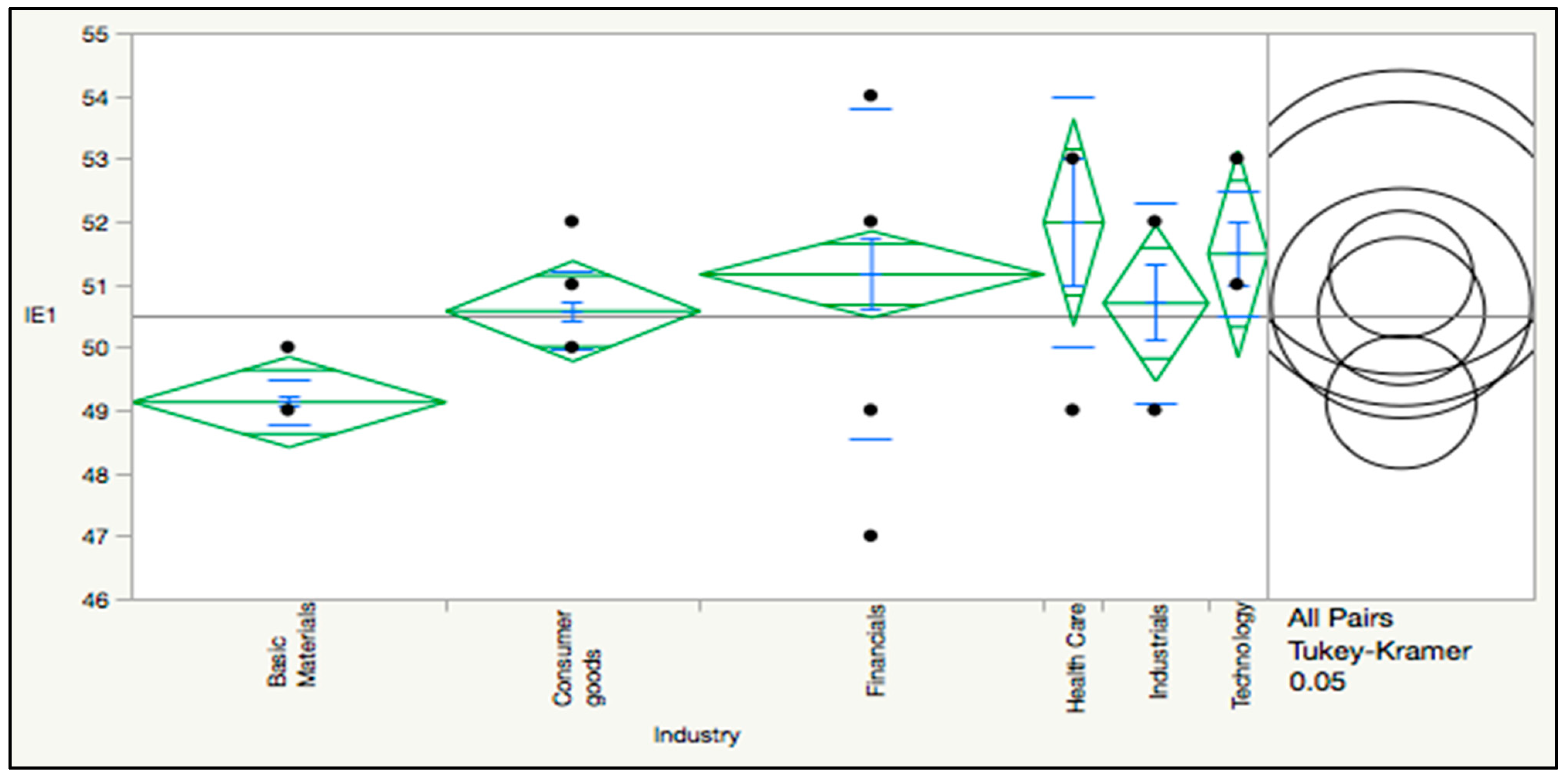 Sustainability 13 12022 g003