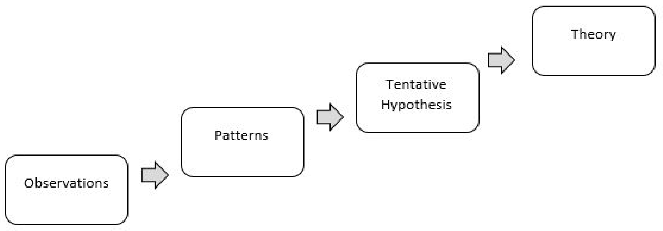 Sustainability 13 12027 g002