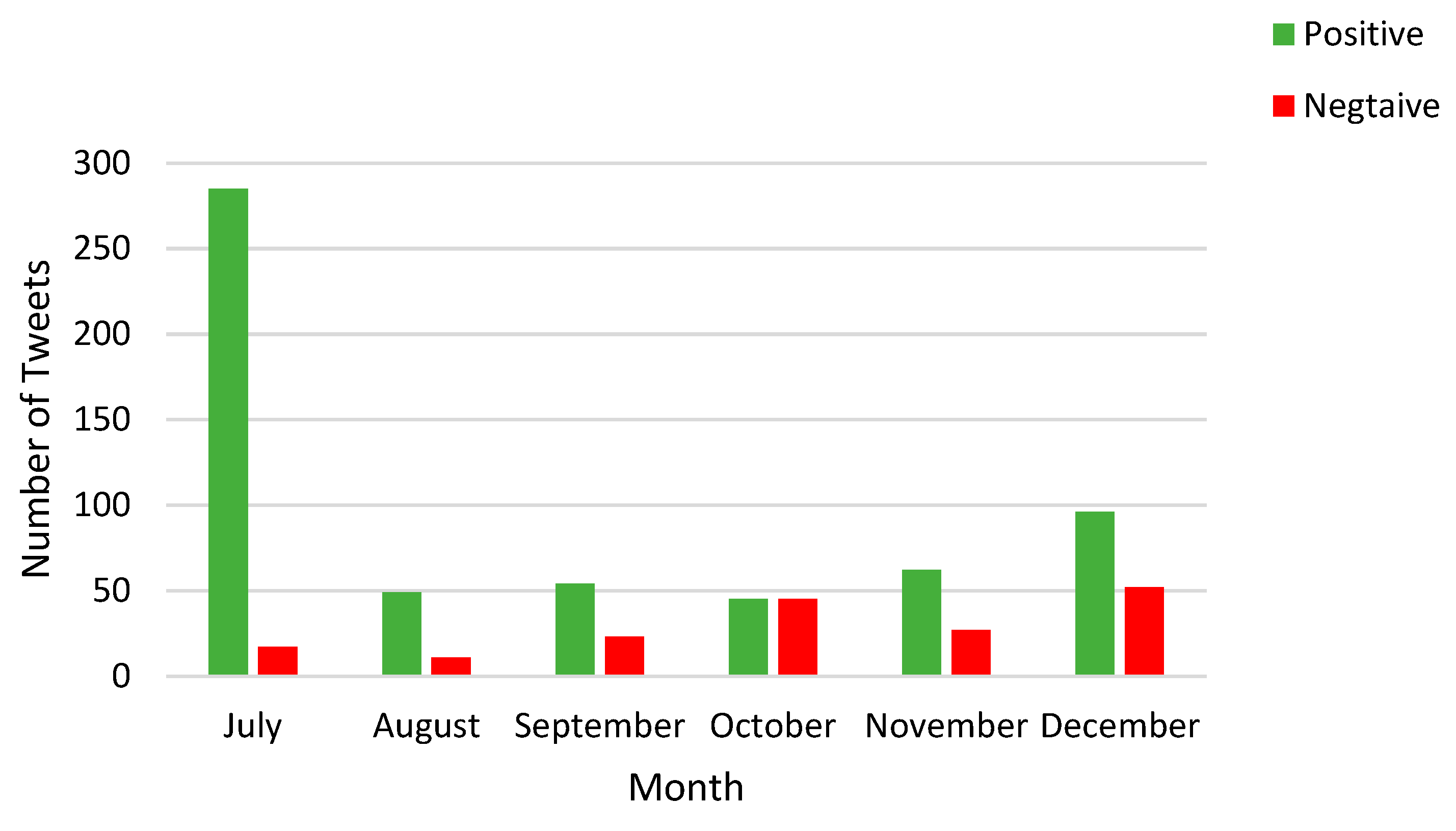 Sustainability 13 12033 g003 550