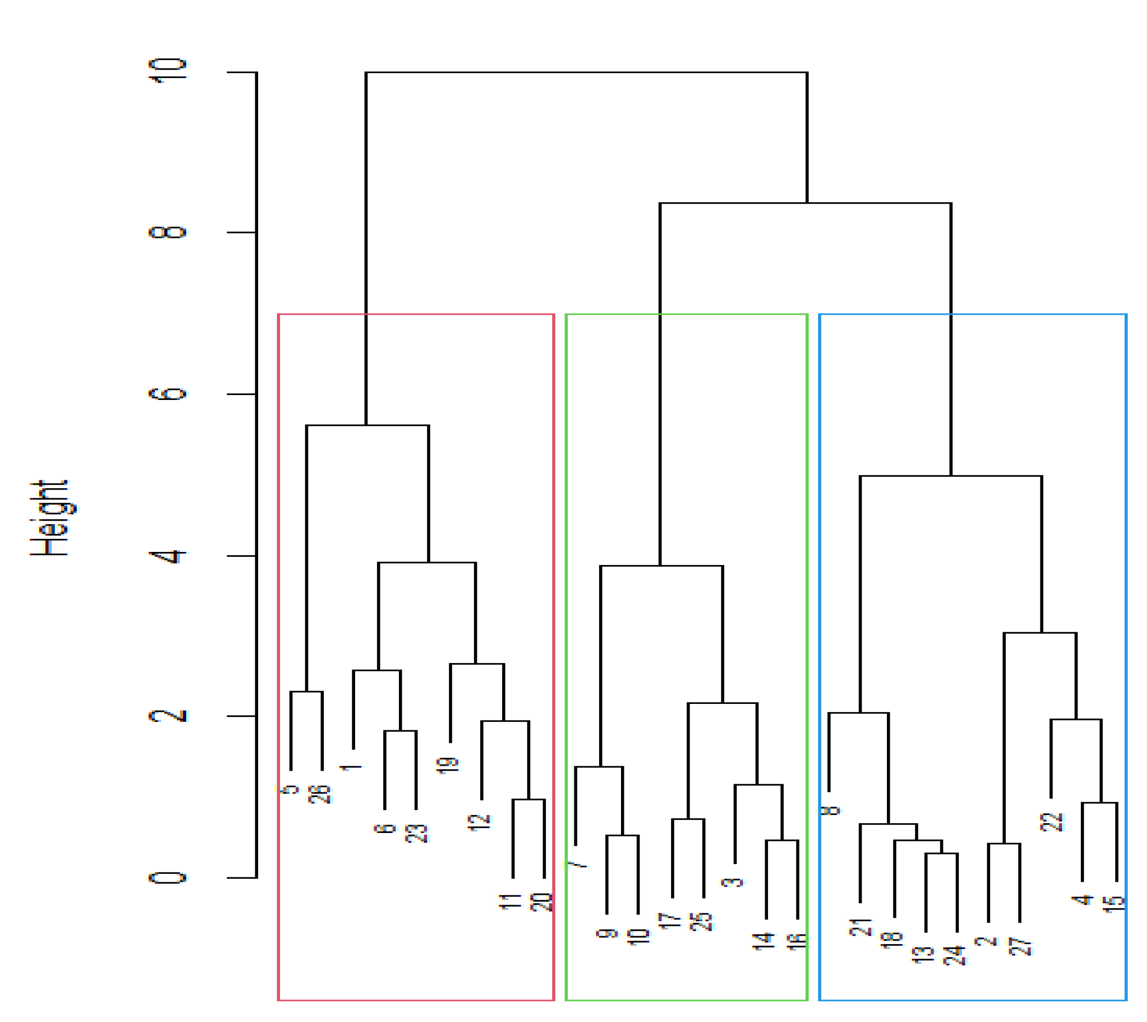 Sustainability 13 12039 g005