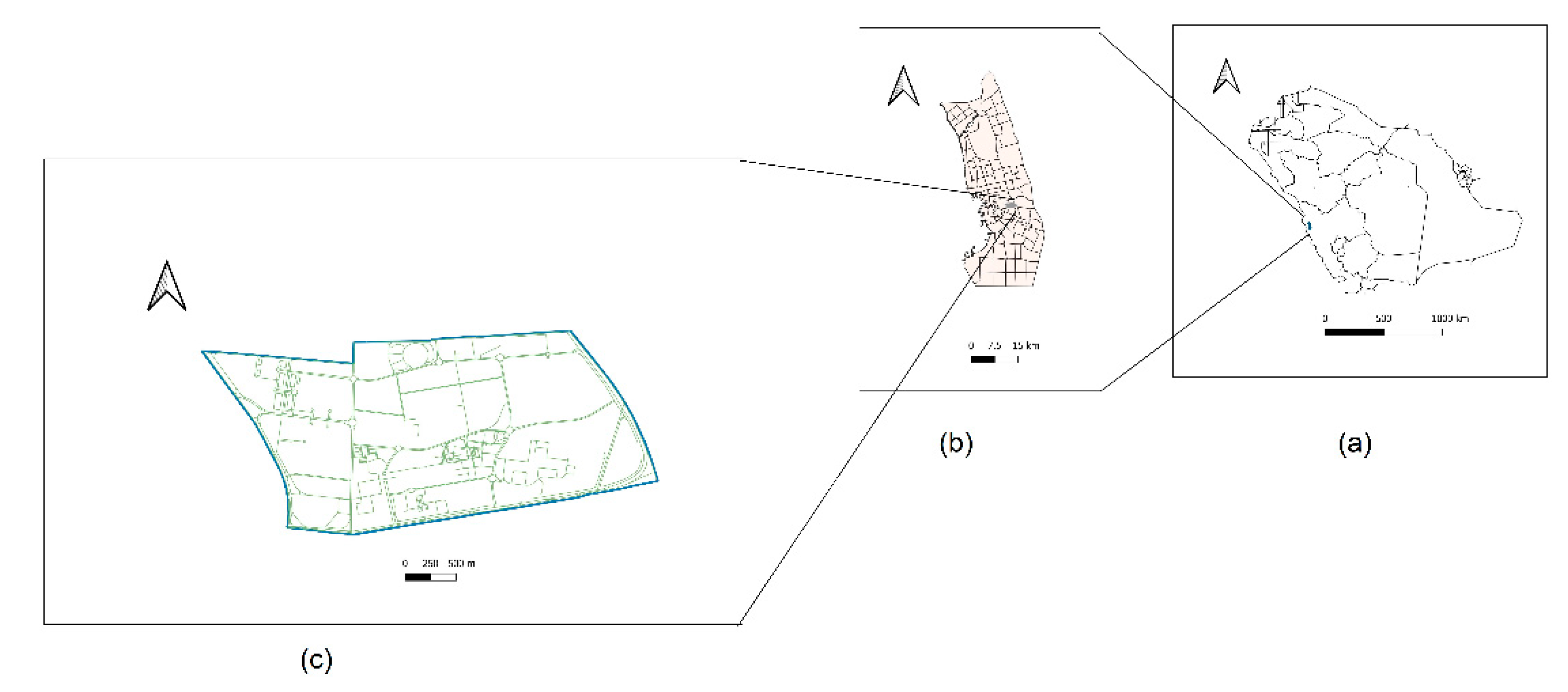 Sustainability 13 12043 g001