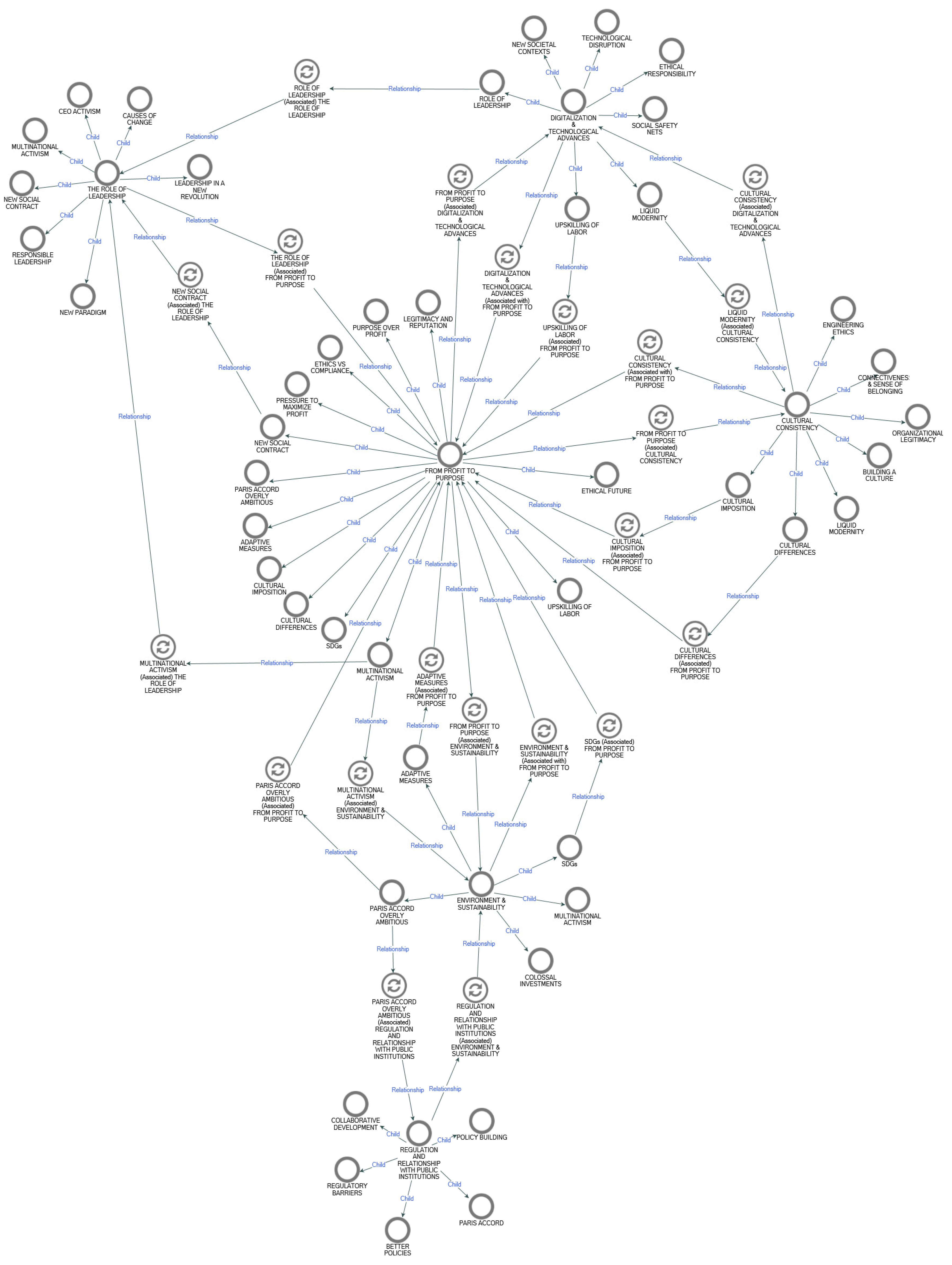 Sustainability 13 12045 g0a1 550