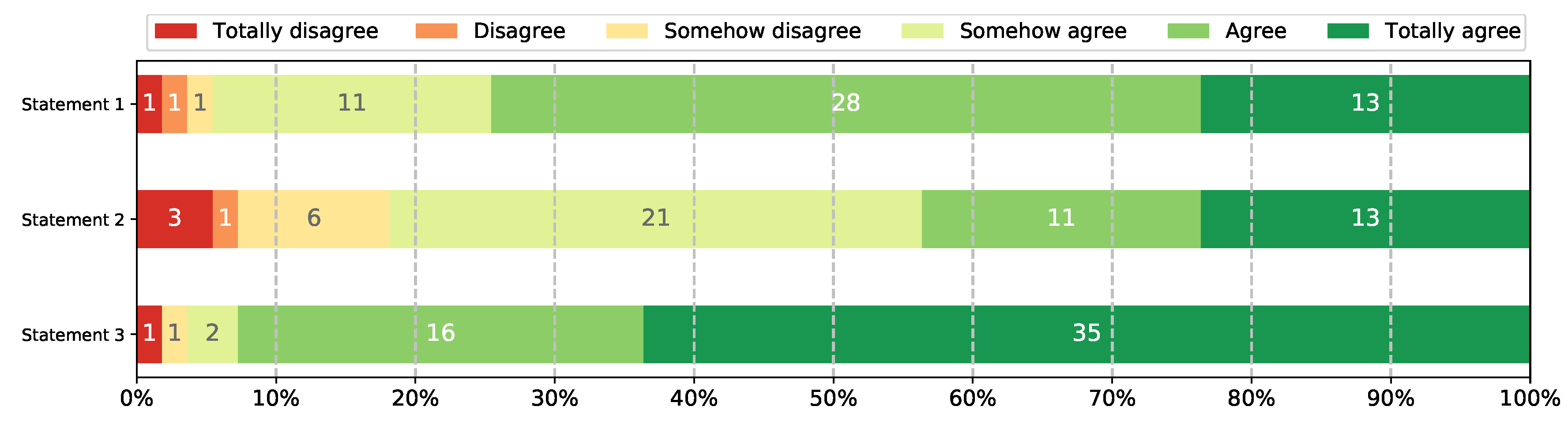 Sustainability 13 12050 g008 550