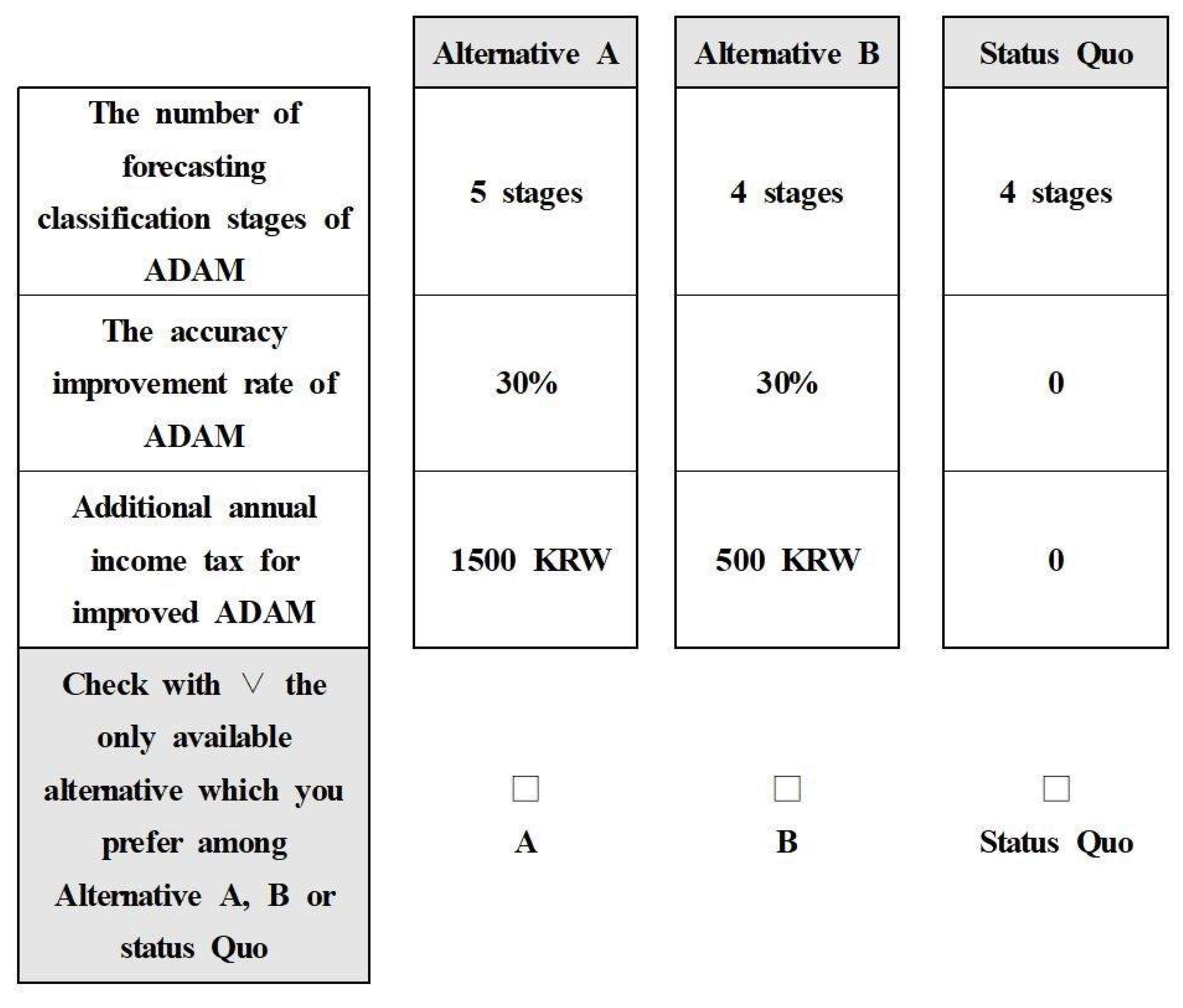 Sustainability 13 12054 g001