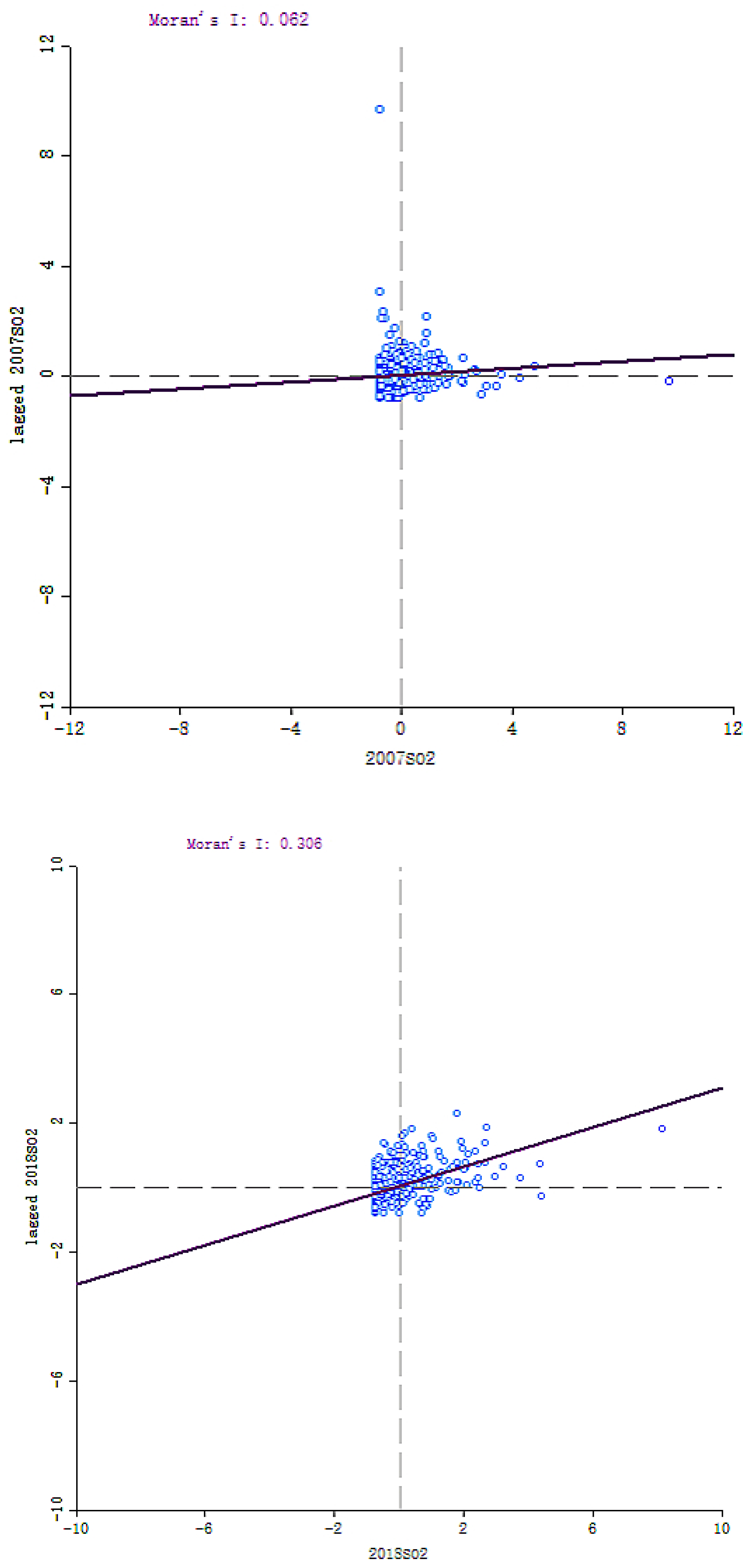 Sustainability 13 12059 g002