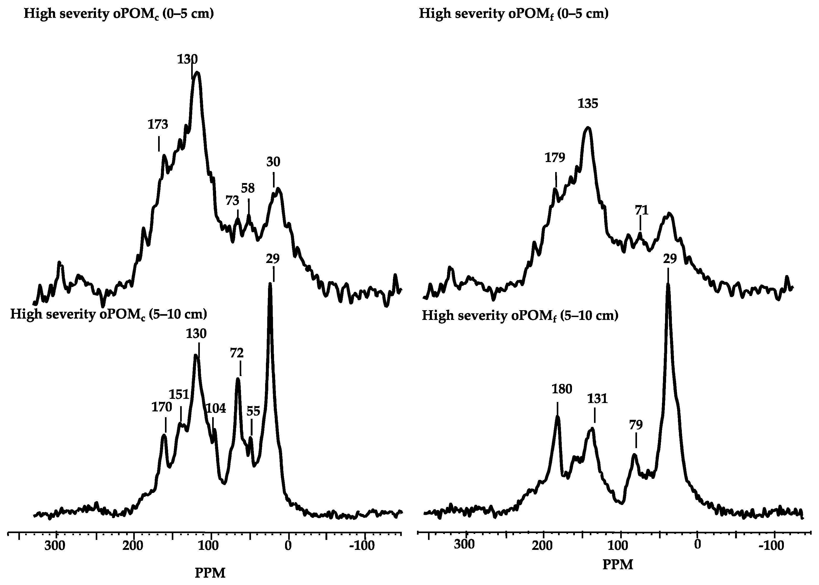 Sustainability 13 12061 g001