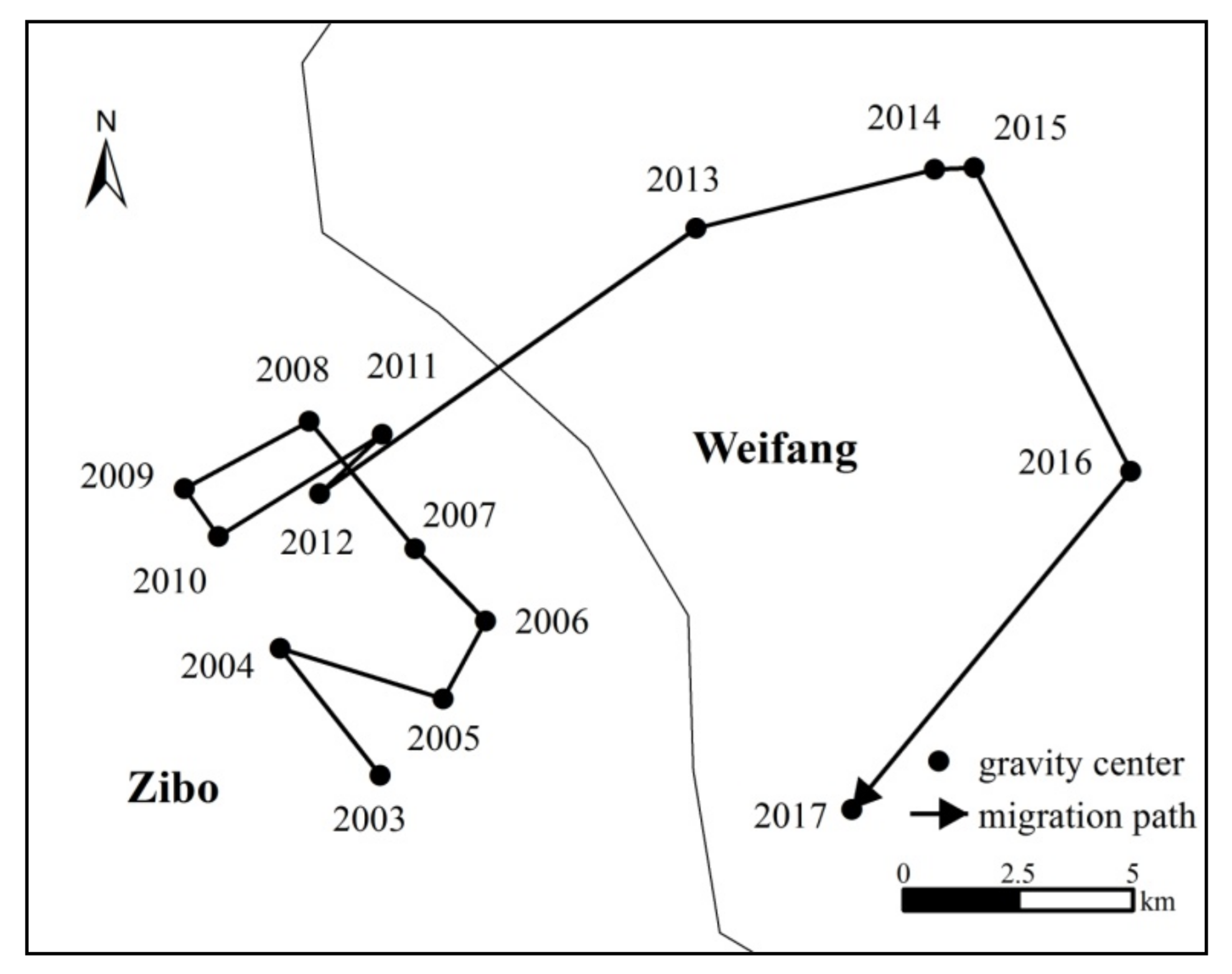 Sustainability 13 12068 g006 550