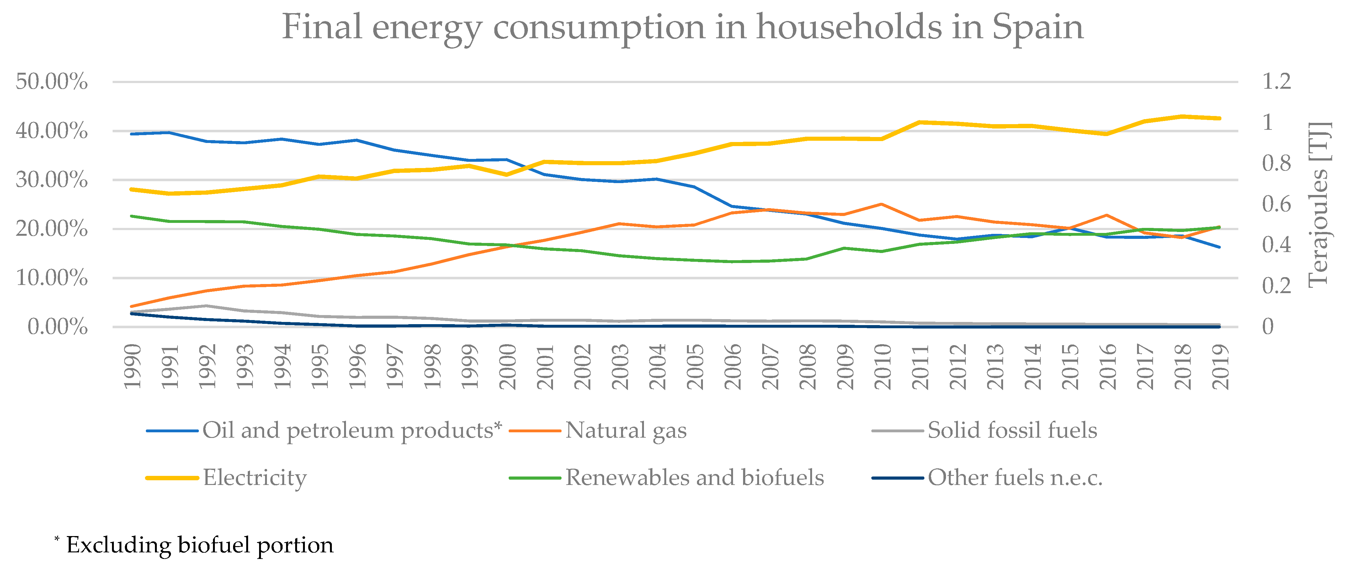Sustainability 13 12070 g001 550