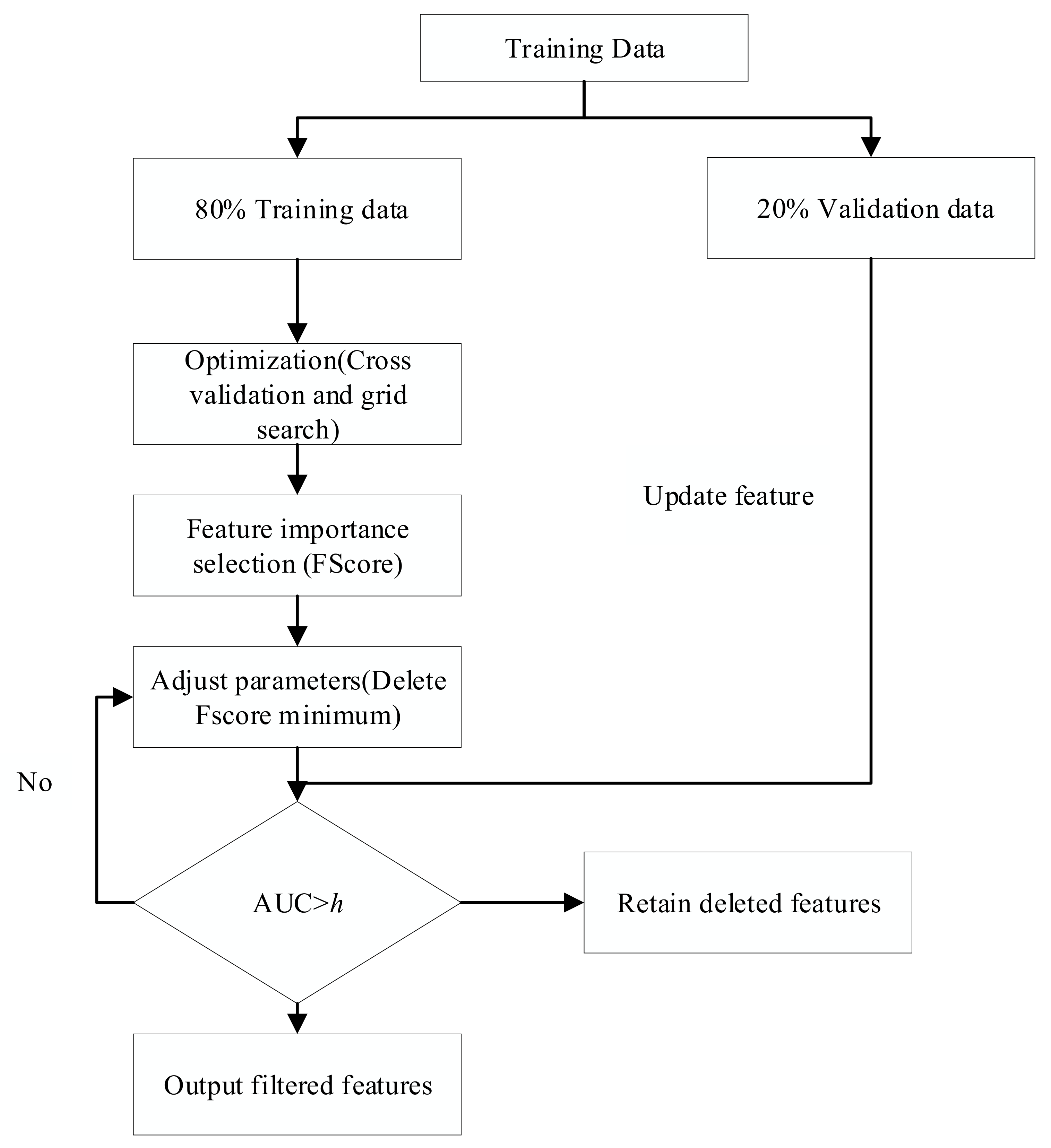 Sustainability 13 12071 g006