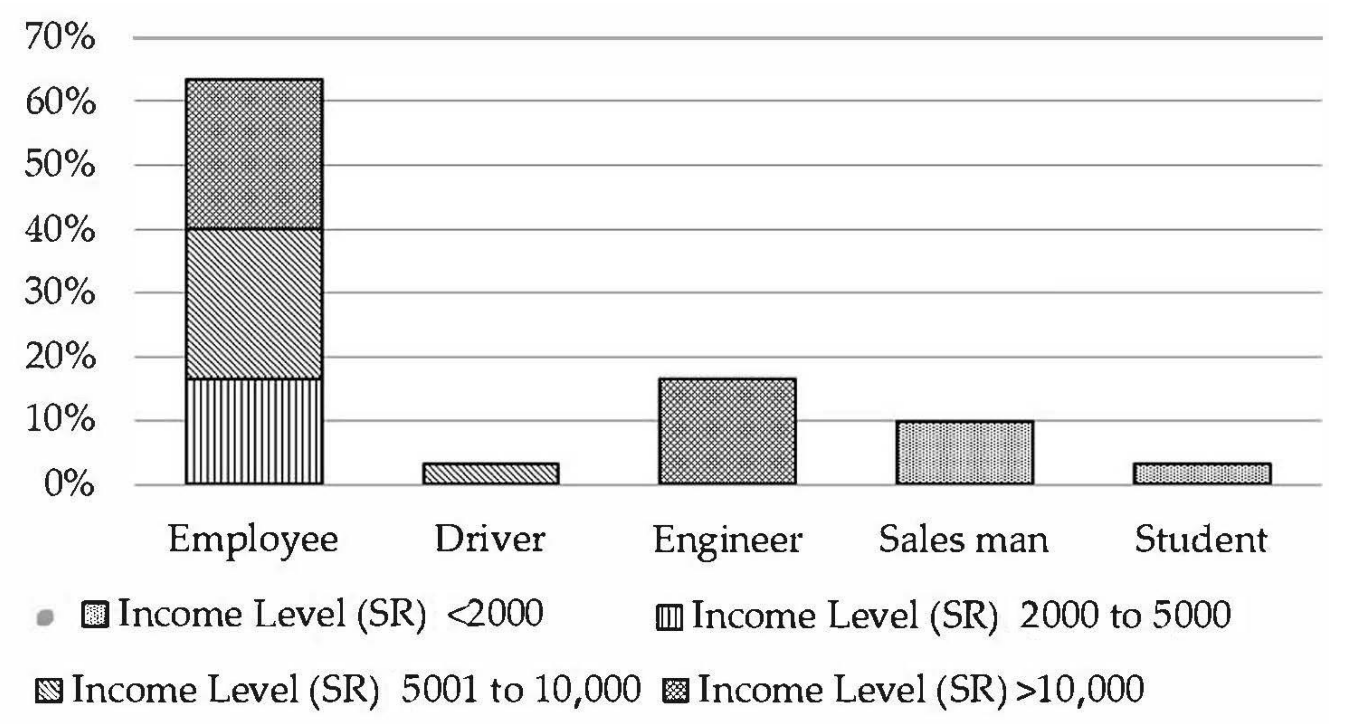 Sustainability 13 12075 g002 Sustainability 13 12075 g002