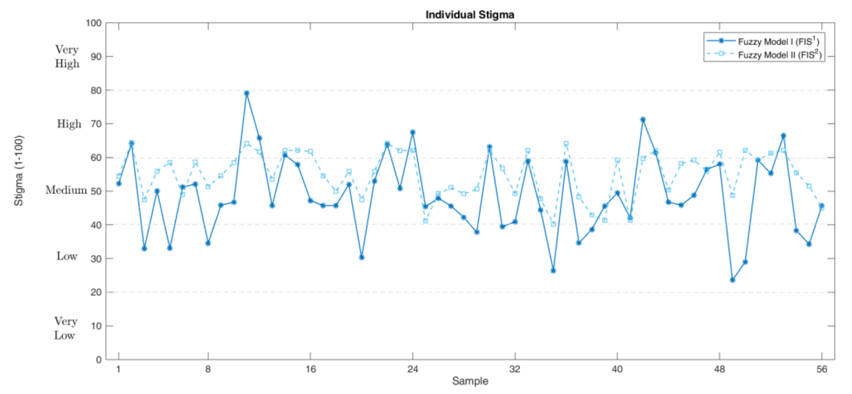 Sustainability 13 12075 g009 Sustainability 13 12075 g009