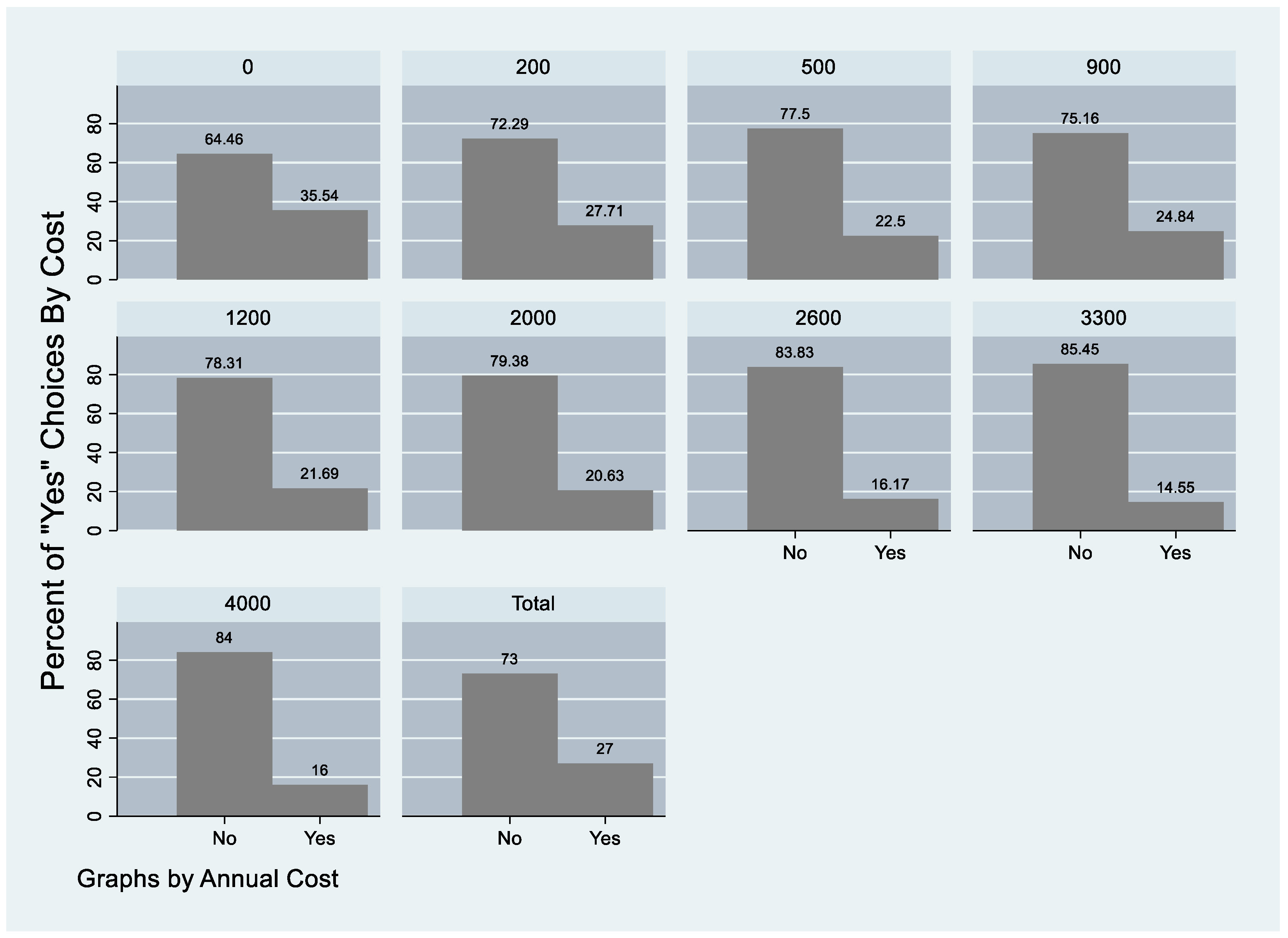 Sustainability 13 12077 g004 550