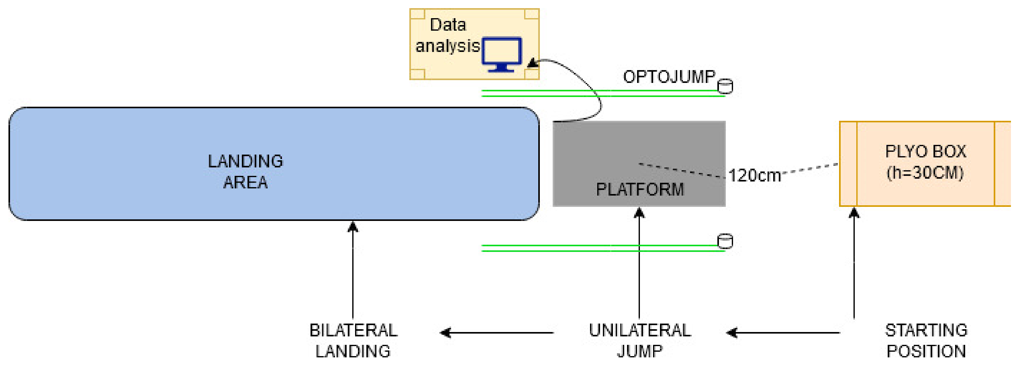 Sustainability 13 12084 g001 550