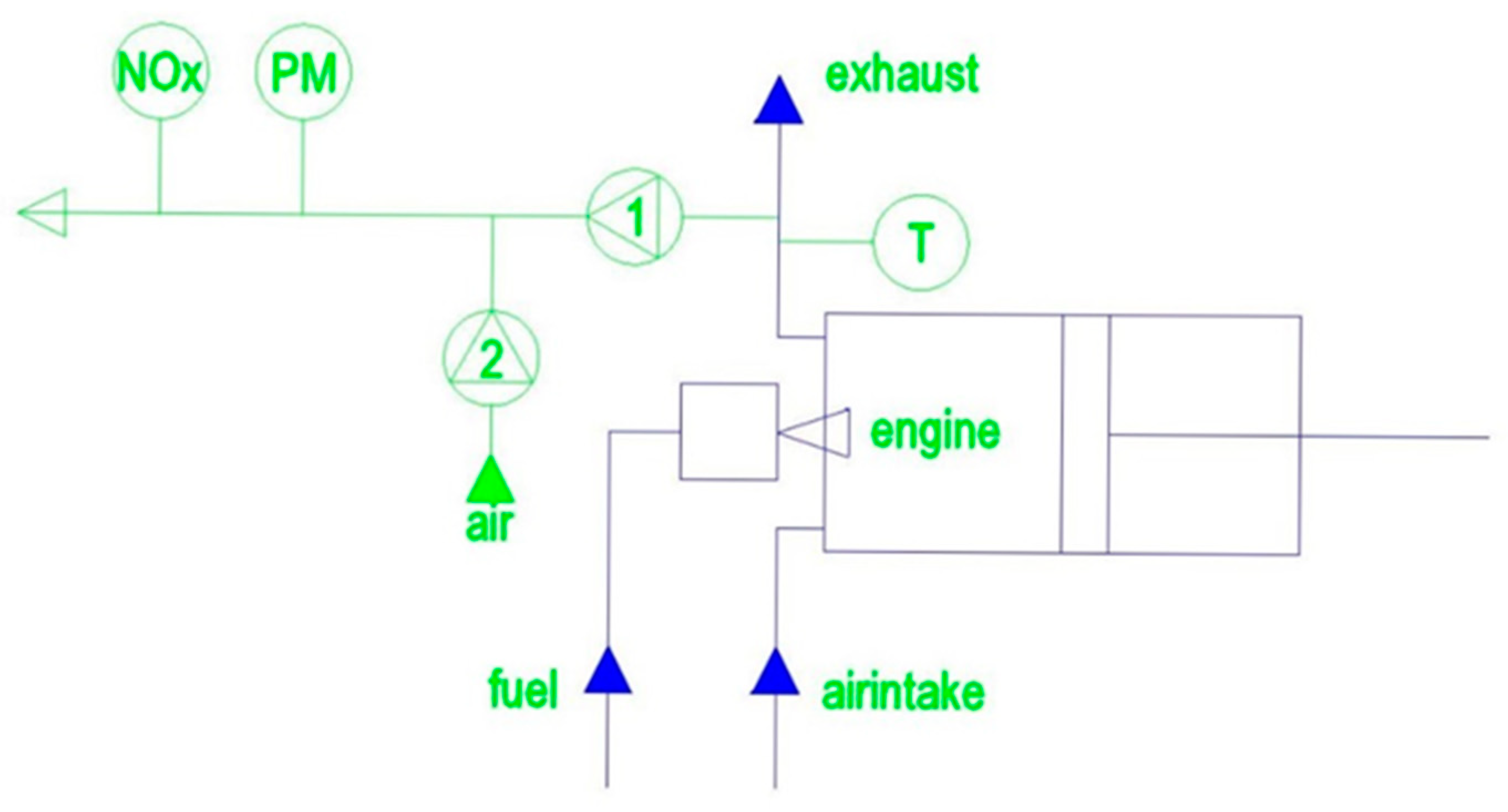 Sustainability 13 12089 g001 550