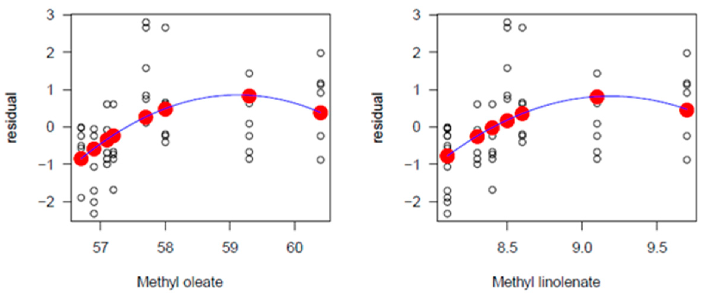 Sustainability 13 12089 g003 550