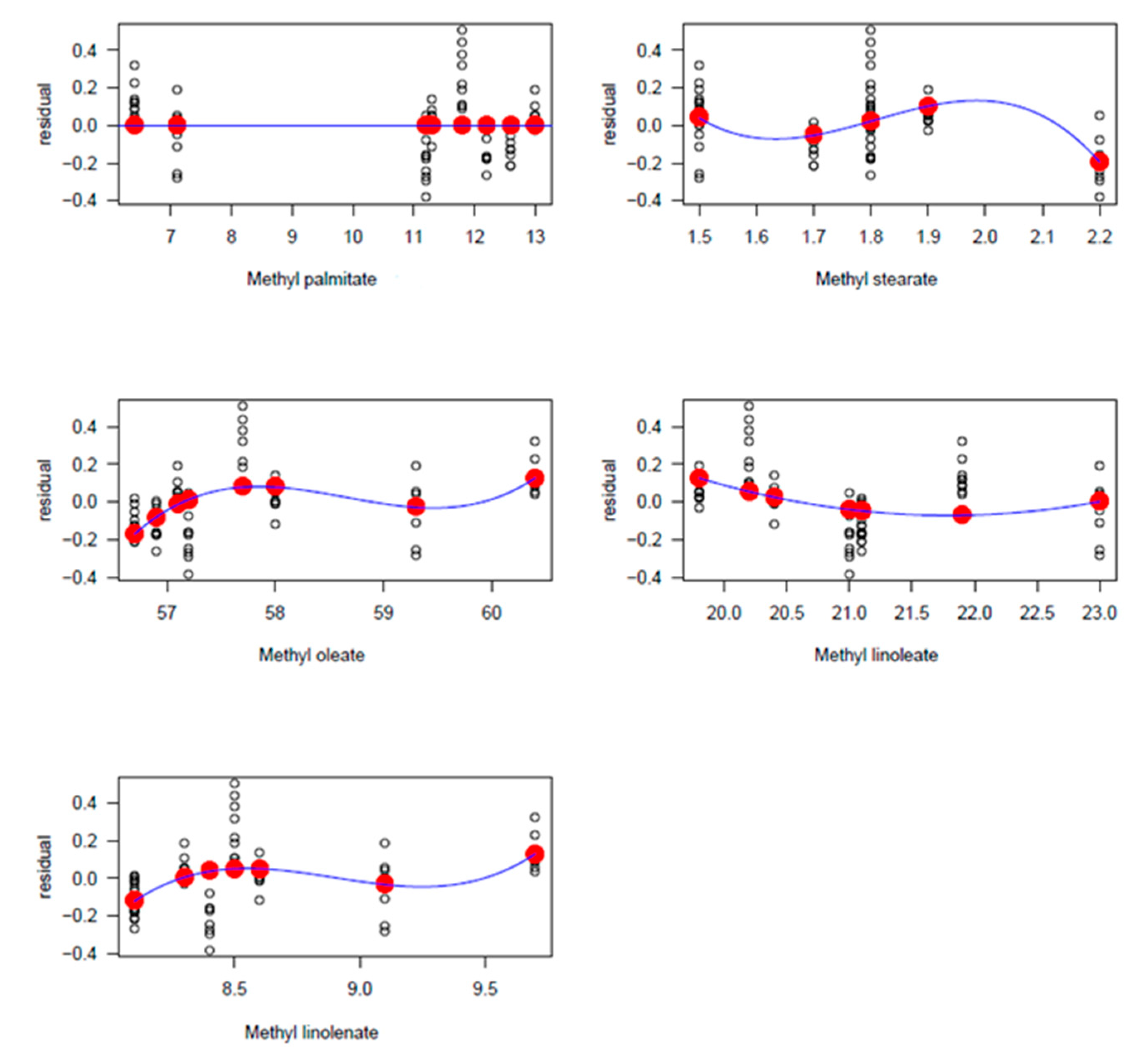 Sustainability 13 12089 g004 550