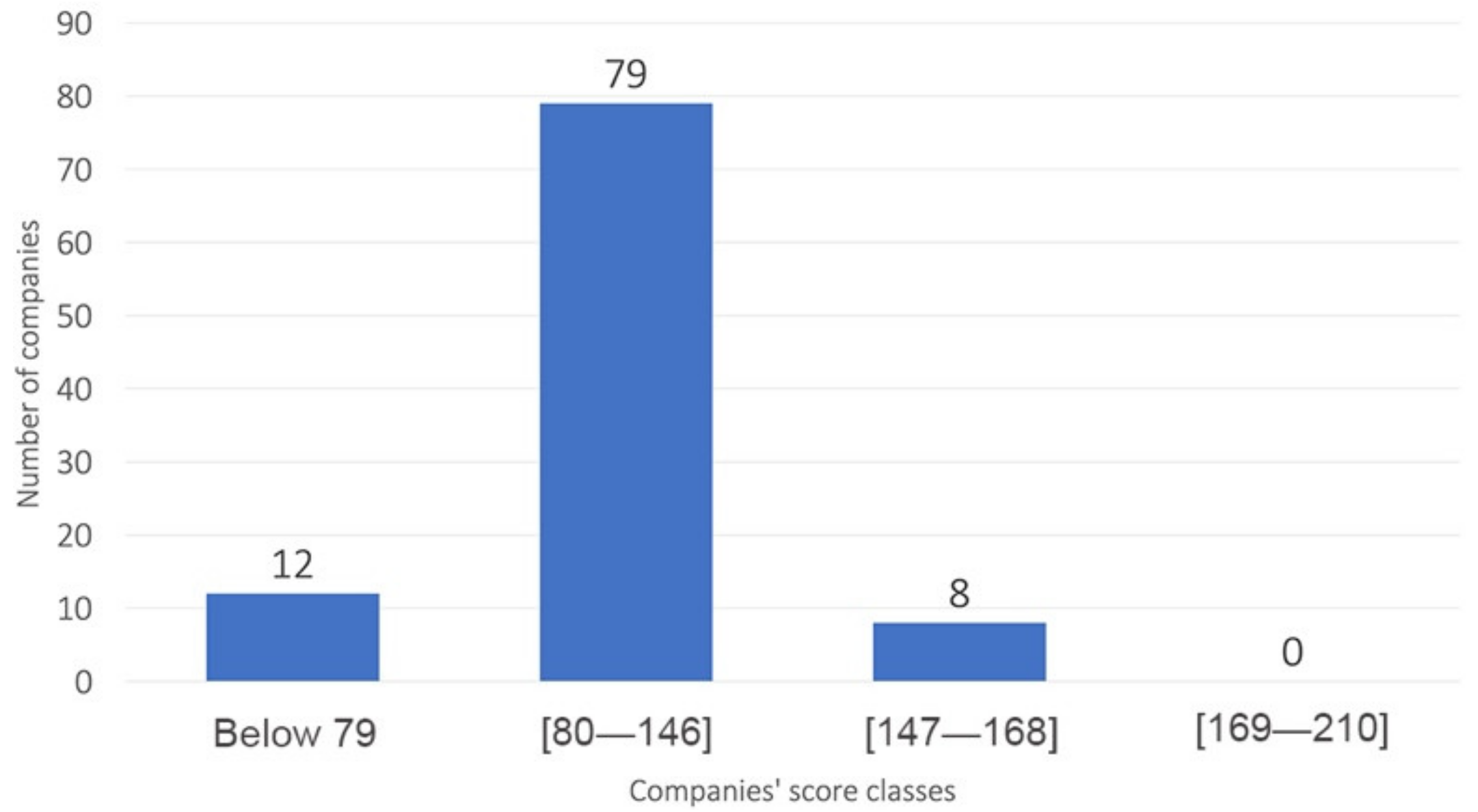 Sustainability 13 12090 g001