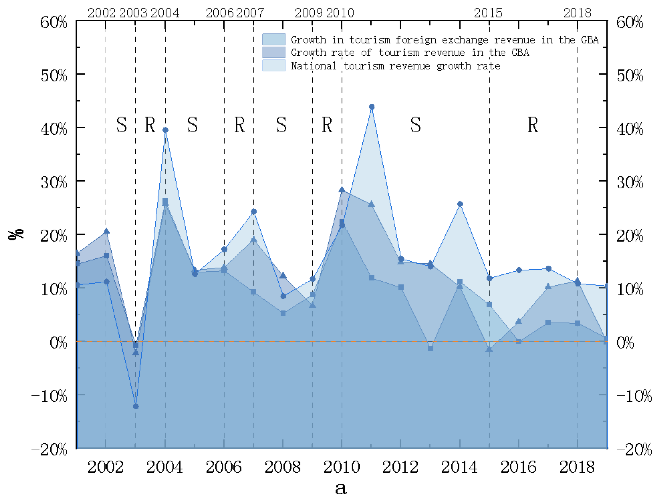Sustainability 13 12092 g001