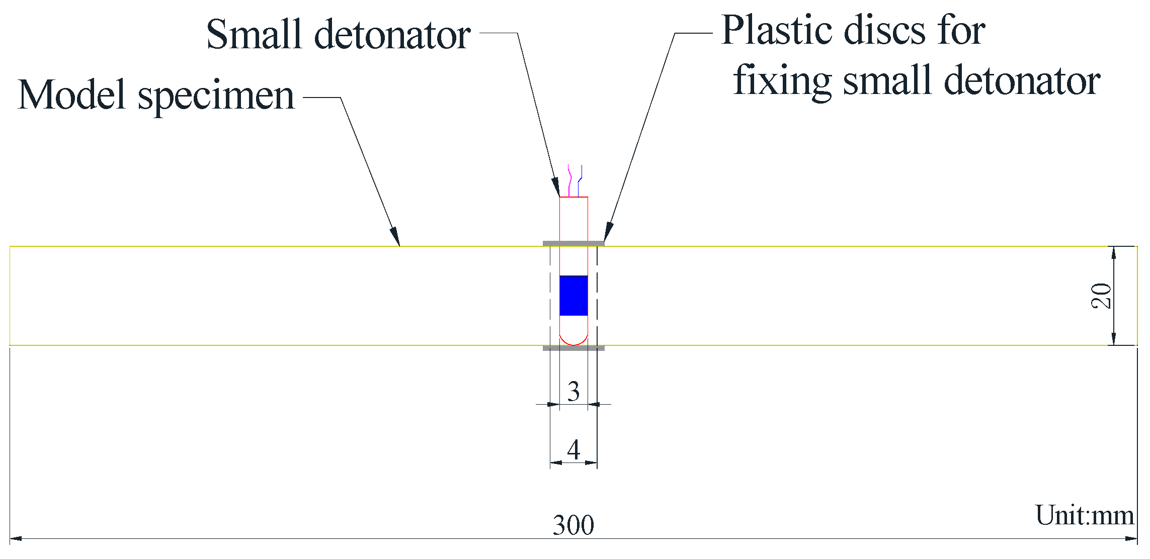 Sustainability 13 12093 g002 550