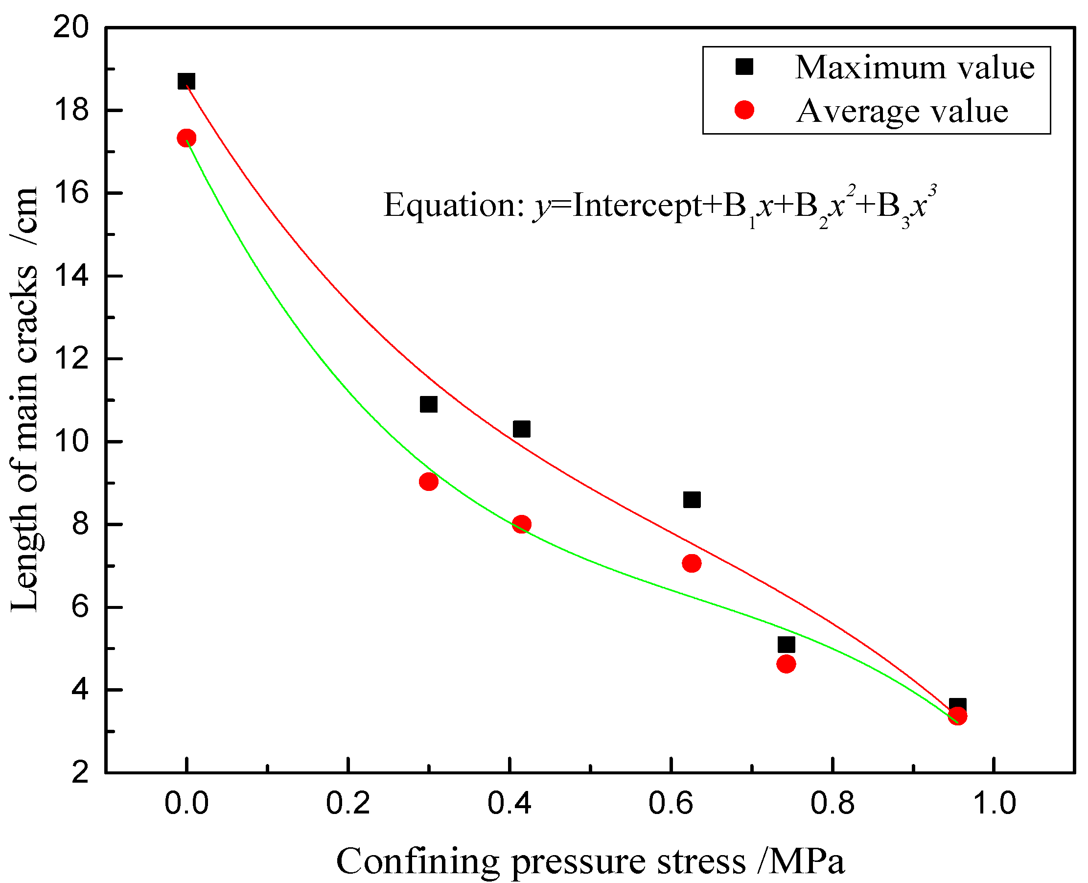 Sustainability 13 12093 g008 550