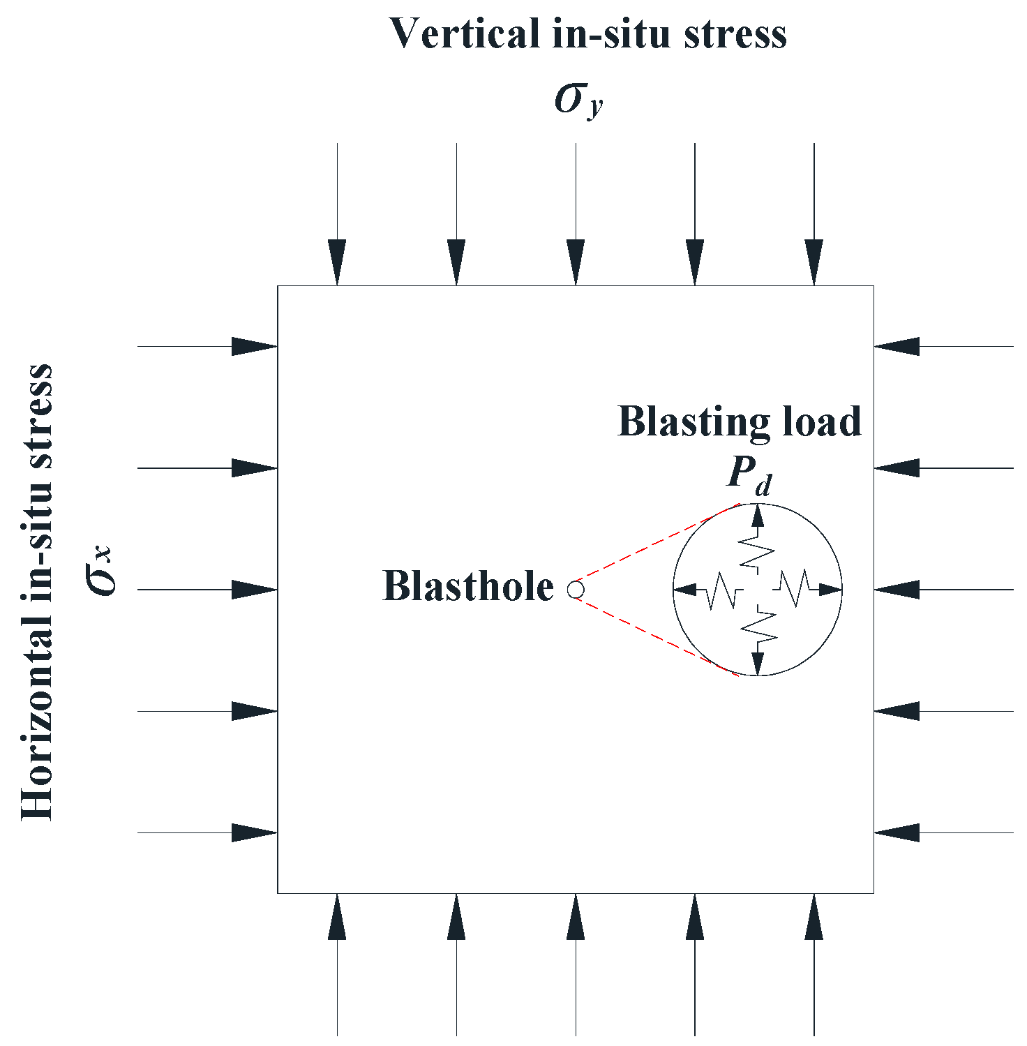 Sustainability 13 12093 g009 550
