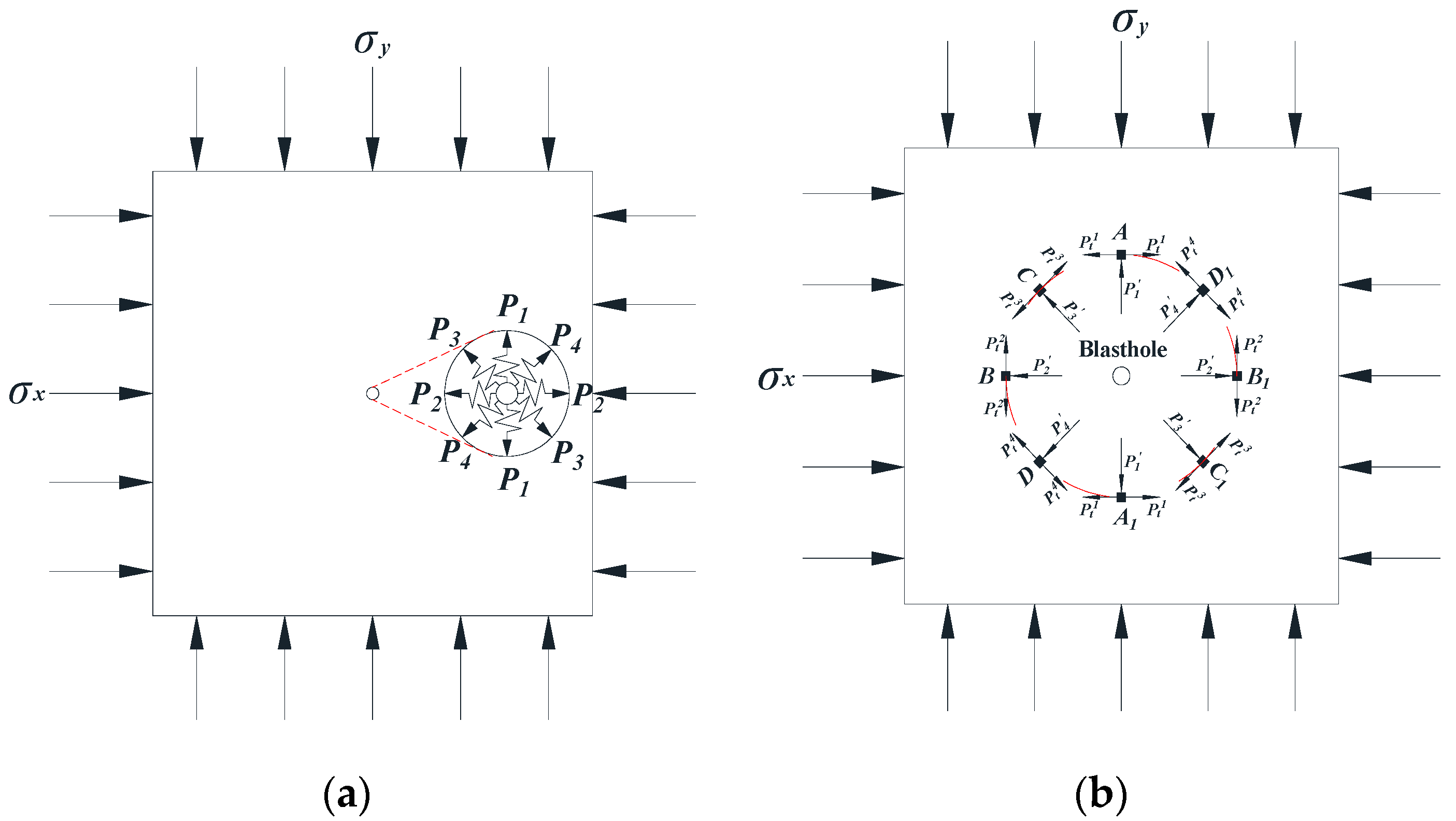 Sustainability 13 12093 g010 550