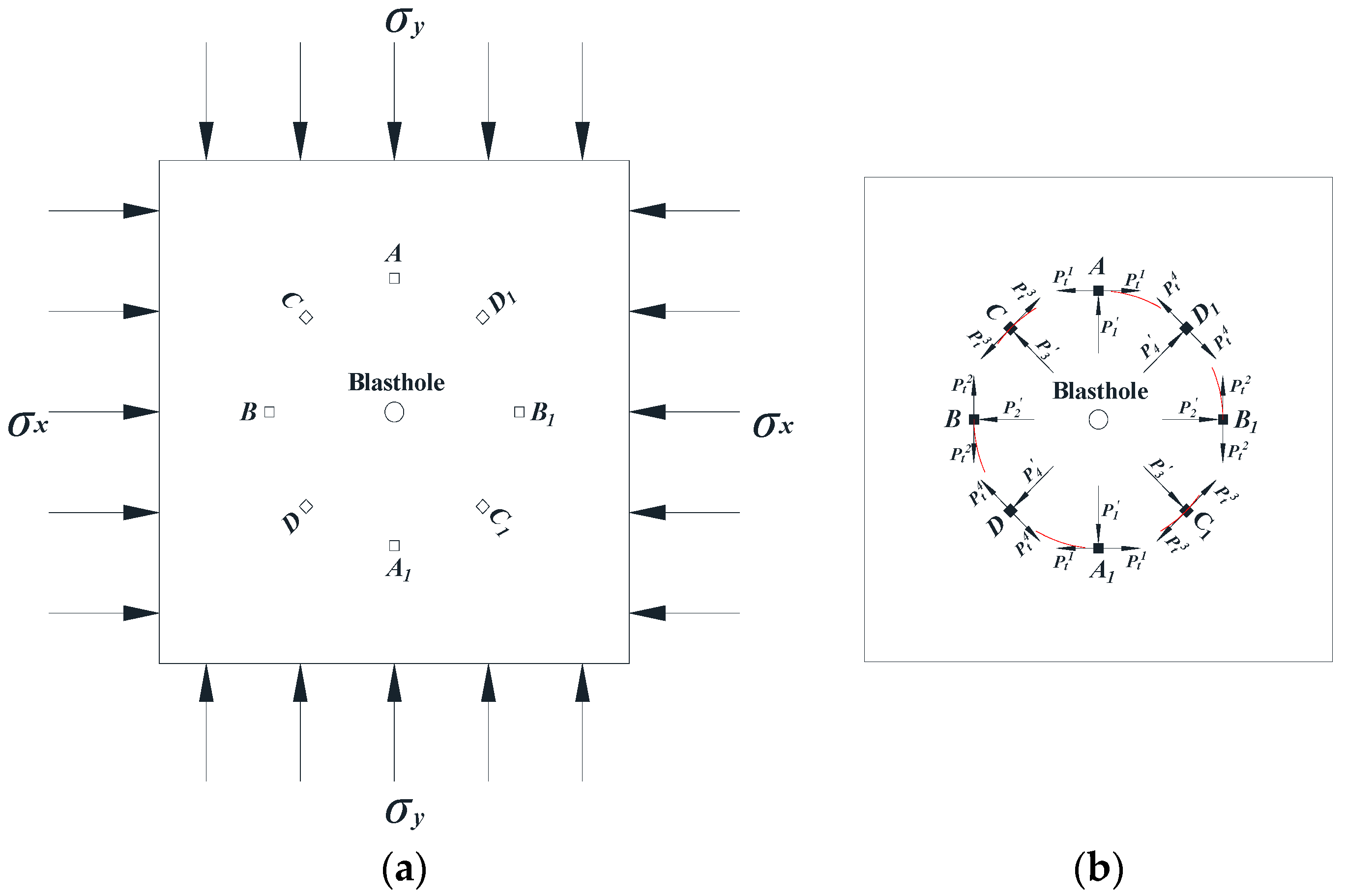 Sustainability 13 12093 g011 550