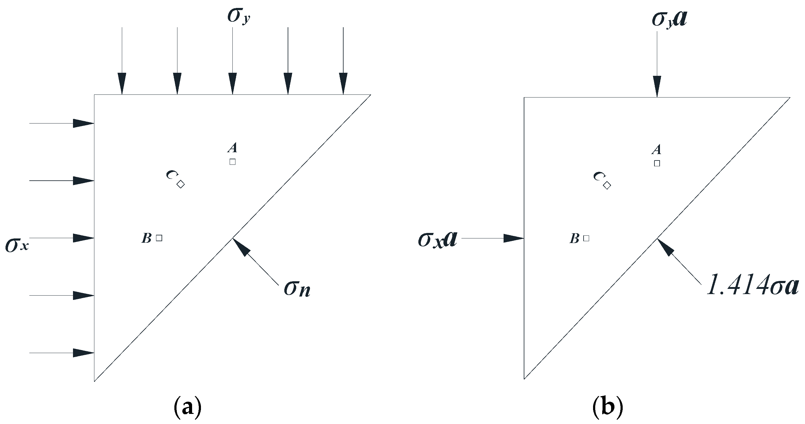 Sustainability 13 12093 g012 550