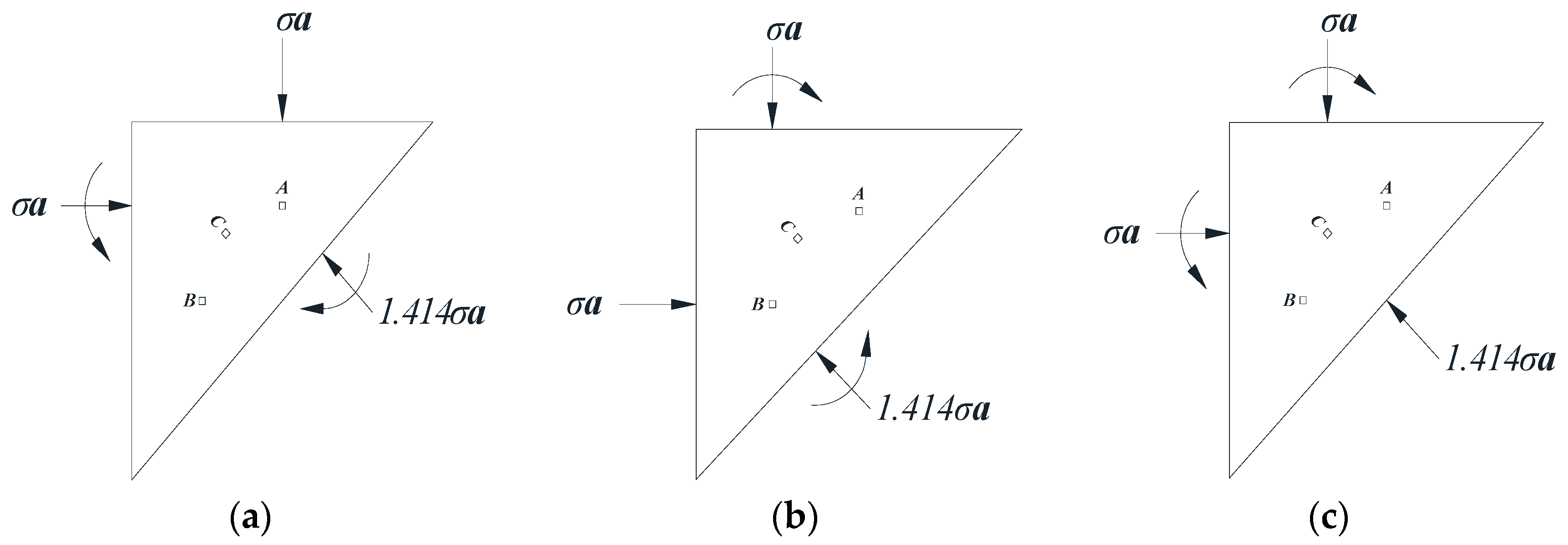 Sustainability 13 12093 g013 550