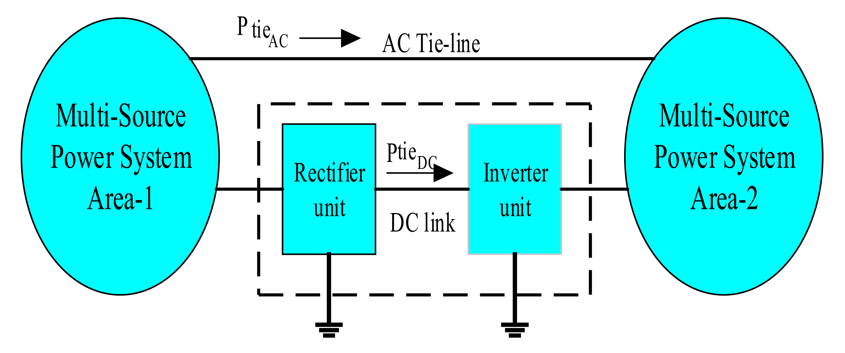 Sustainability 13 12095 g002 550