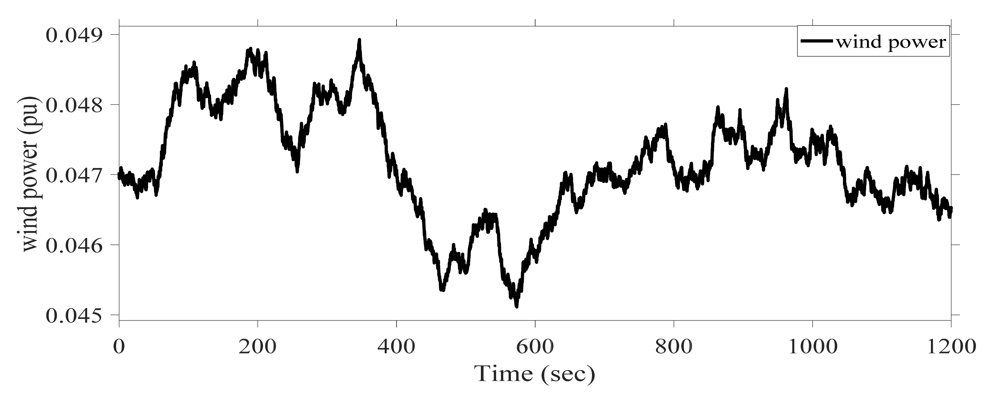 Sustainability 13 12095 g004 550