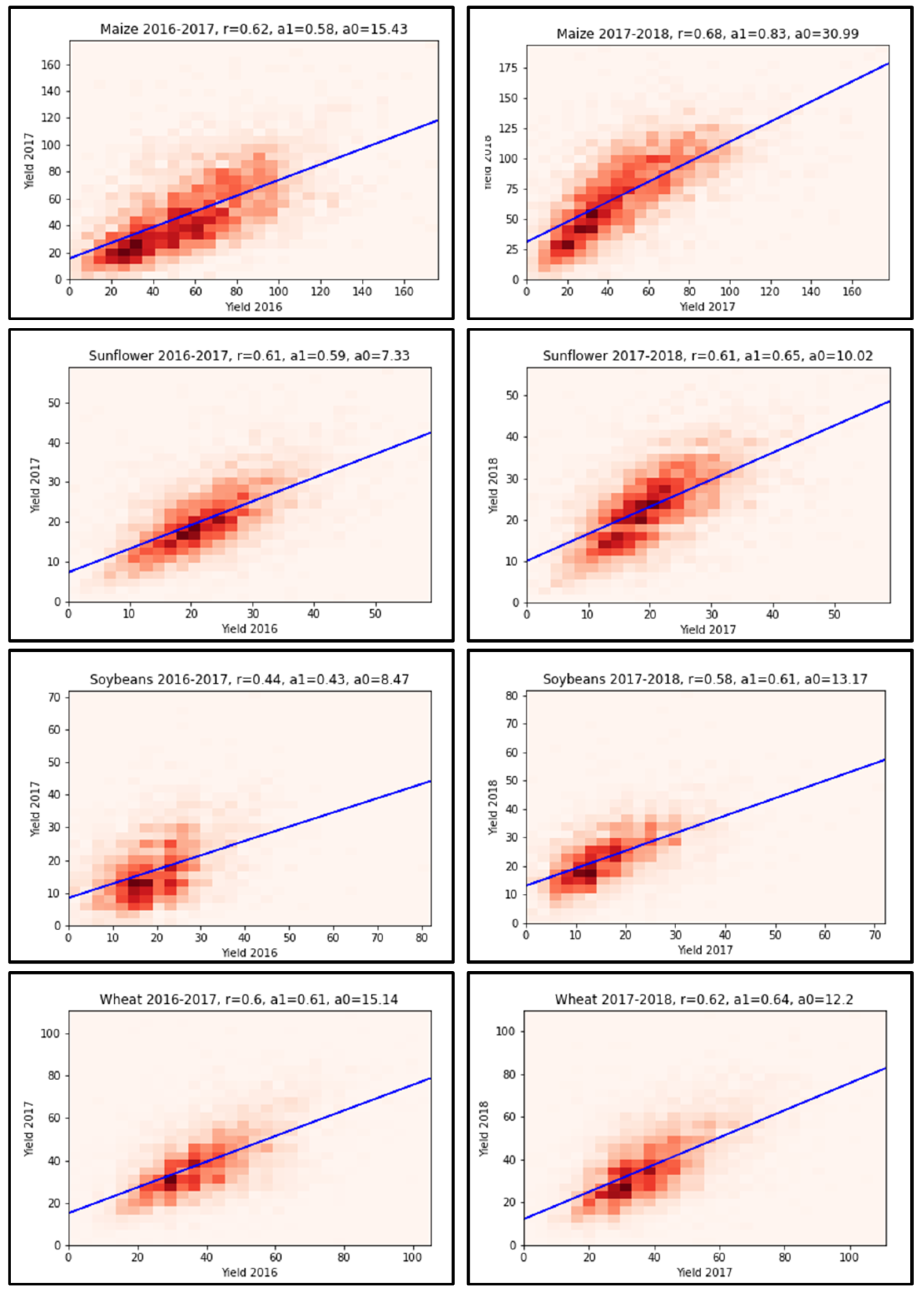Sustainability 13 12096 g005 550