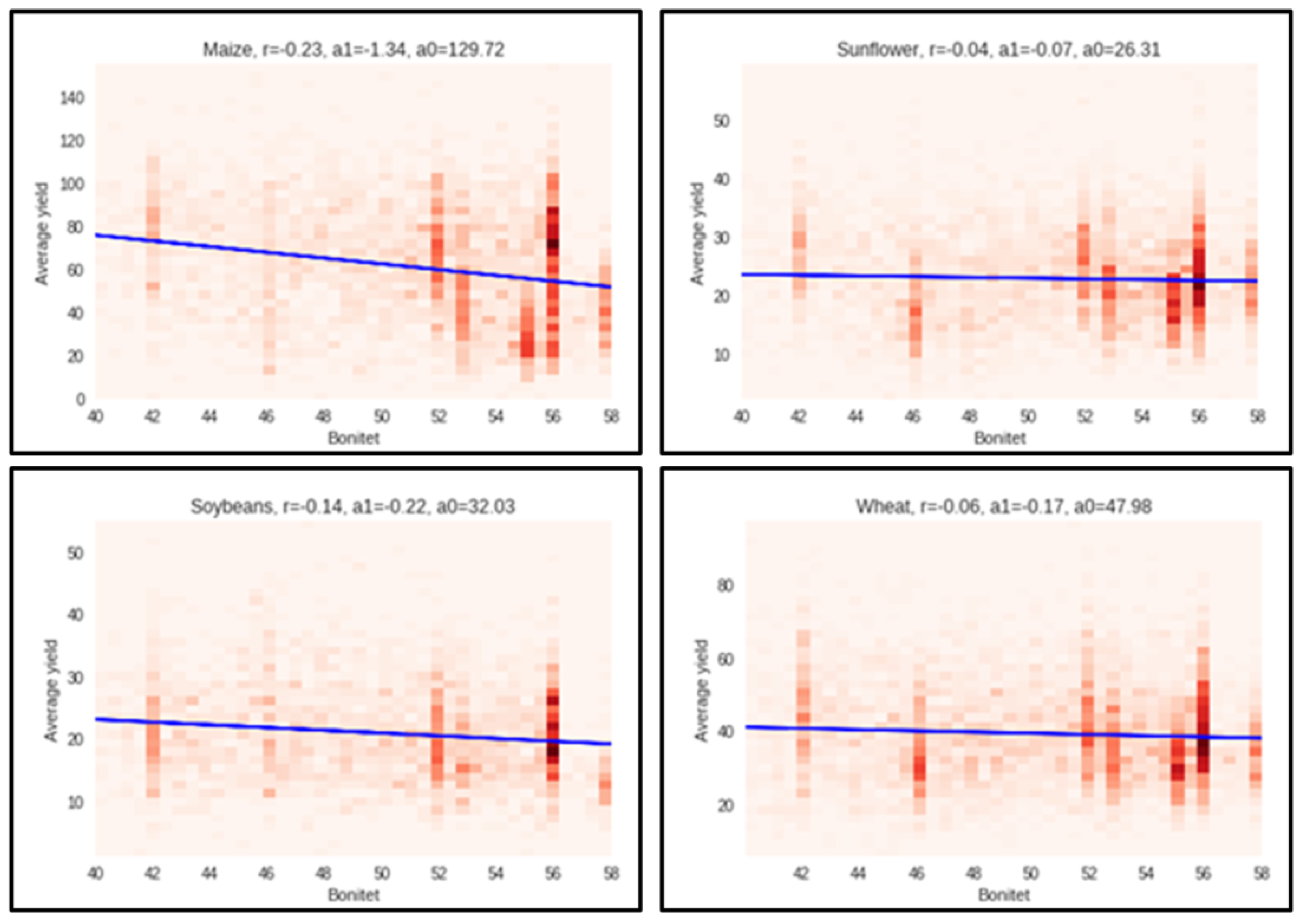 Sustainability 13 12096 g006 550